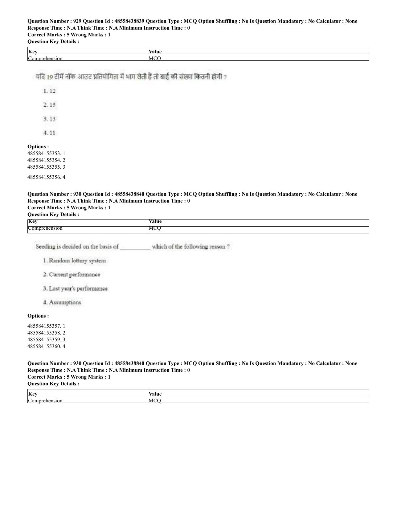 CUET 2023 English Hindi Shift 3 Question Papers - 02 Jul 2023 - Page 892
