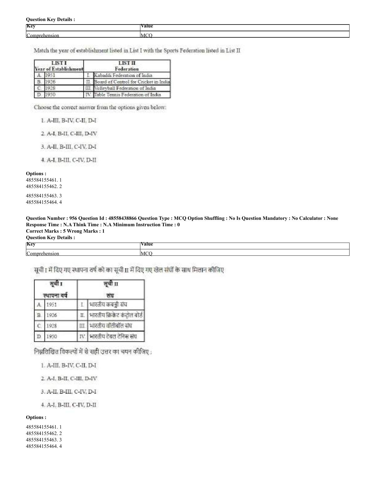 CUET 2023 English Hindi Shift 3 Question Papers - 02 Jul 2023 - Page 916