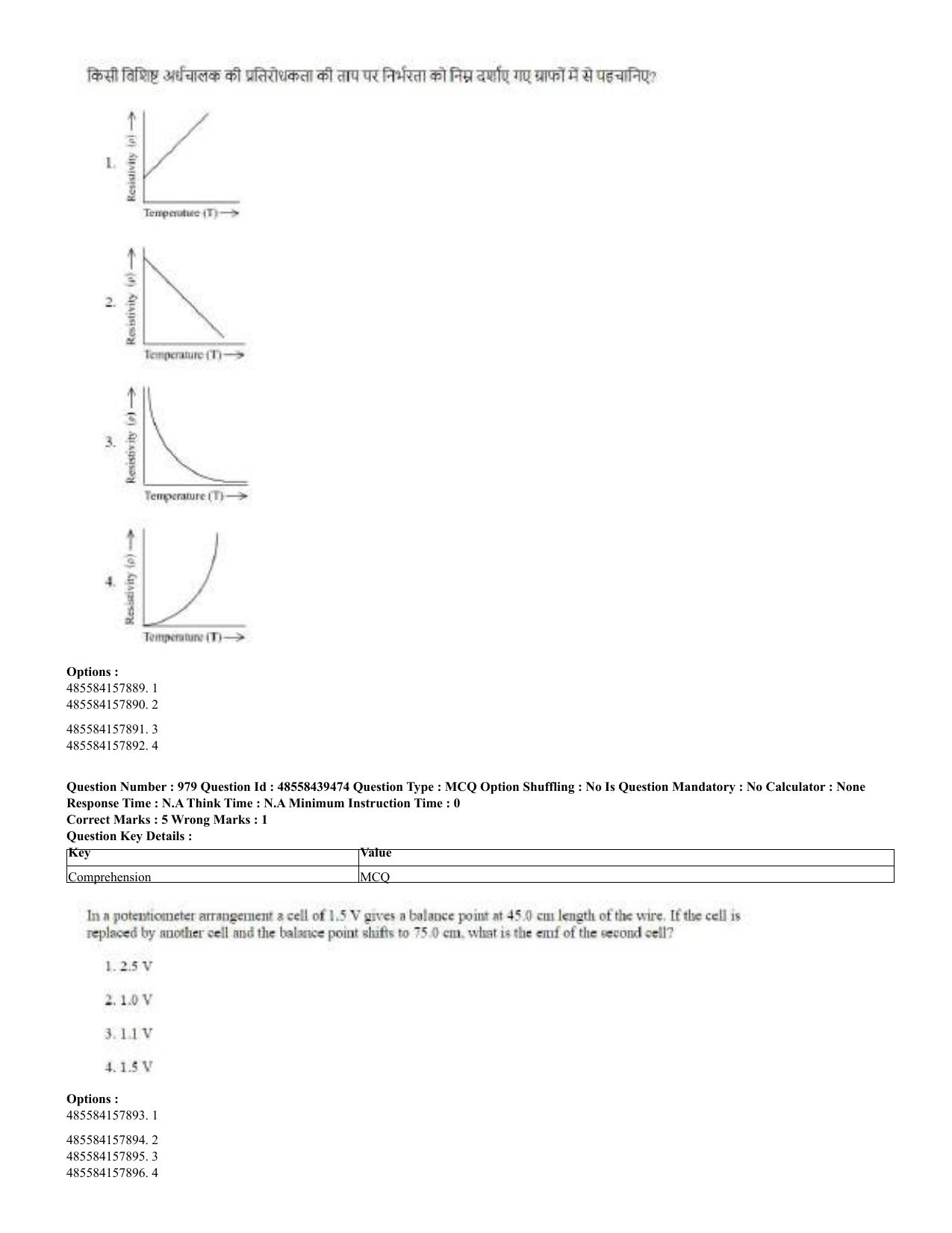 CUET 2023 English Hindi Shift 3 Question Papers - 02 Jul 2023 - Page 950
