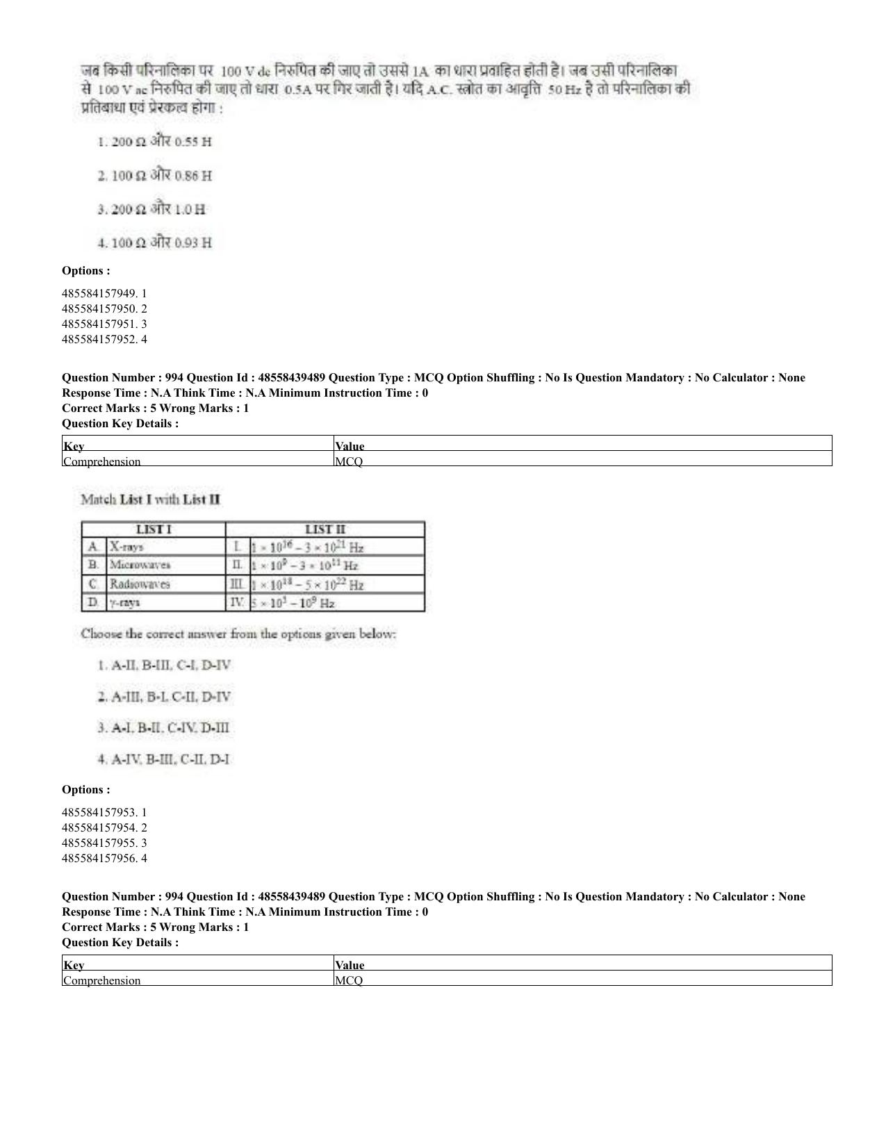 CUET 2023 English Hindi Shift 3 Question Papers - 02 Jul 2023 - Page 965