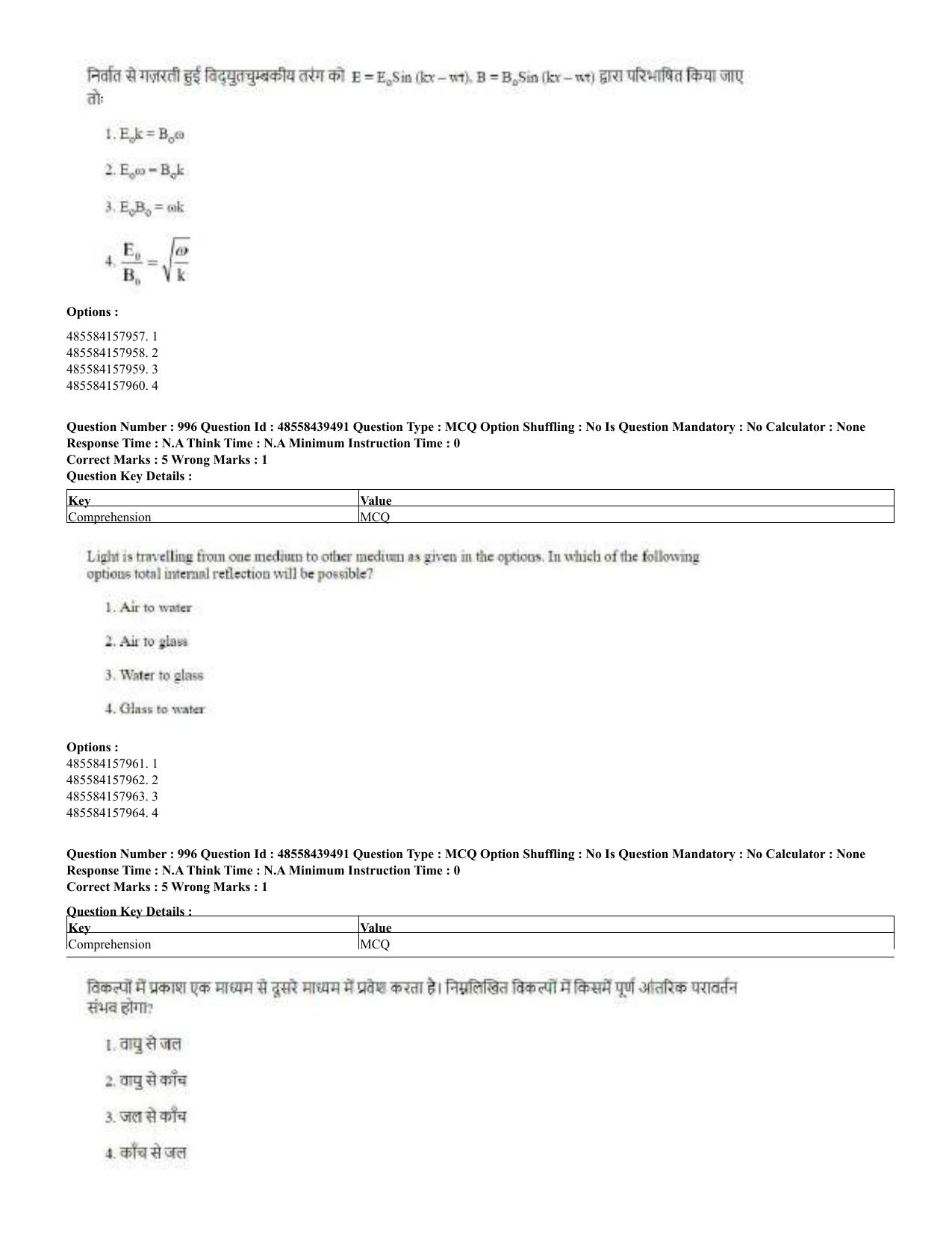 CUET 2023 English Hindi Shift 3 Question Papers - 02 Jul 2023 - Page 967