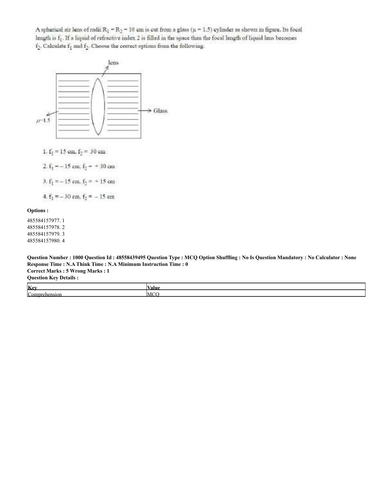 CUET 2023 English Hindi Shift 3 Question Papers - 02 Jul 2023 - Page 971