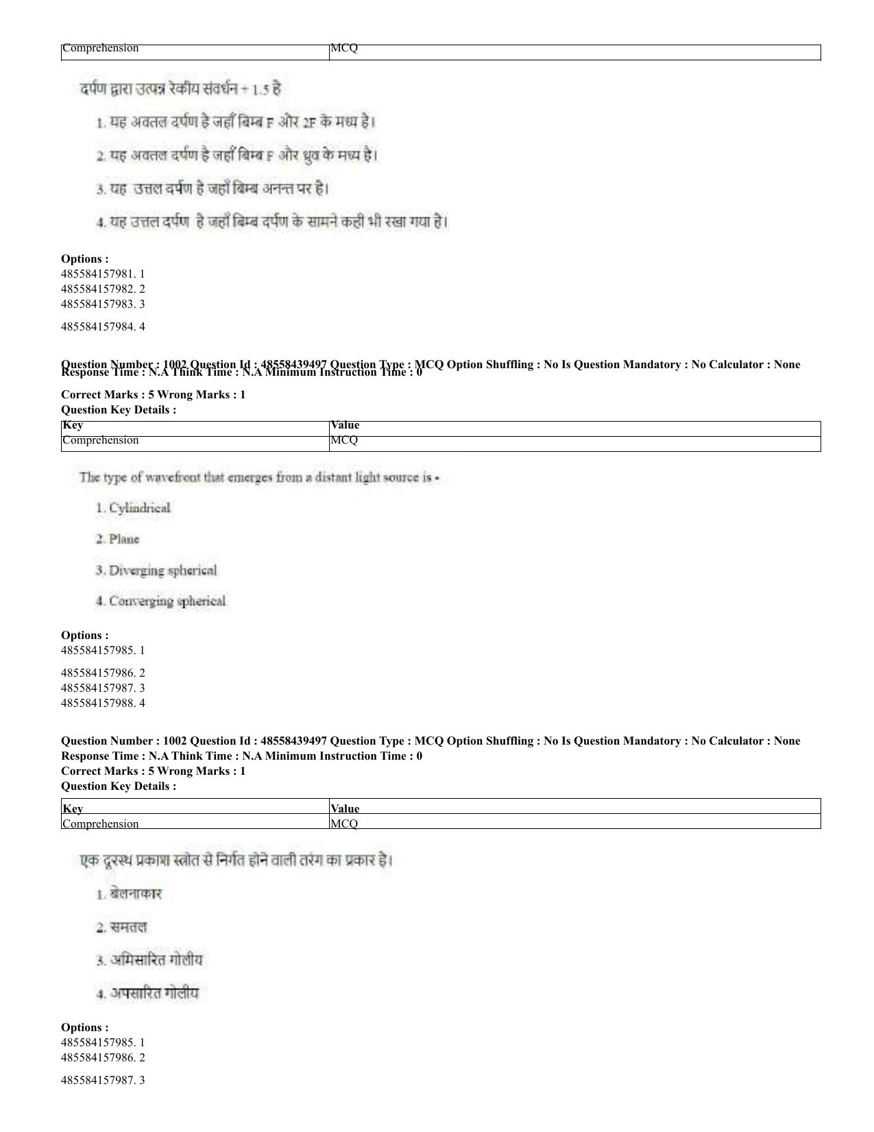 CUET 2023 English Hindi Shift 3 Question Papers - 02 Jul 2023 - Page 973