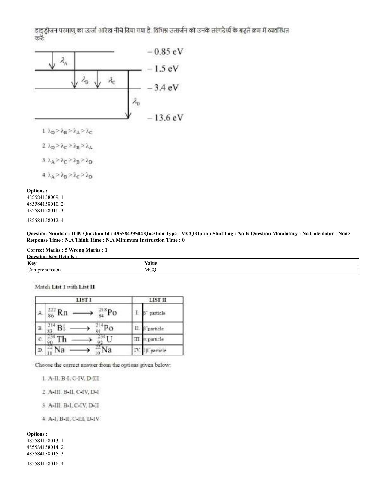 CUET 2023 English Hindi Shift 3 Question Papers - 02 Jul 2023 - Page 980