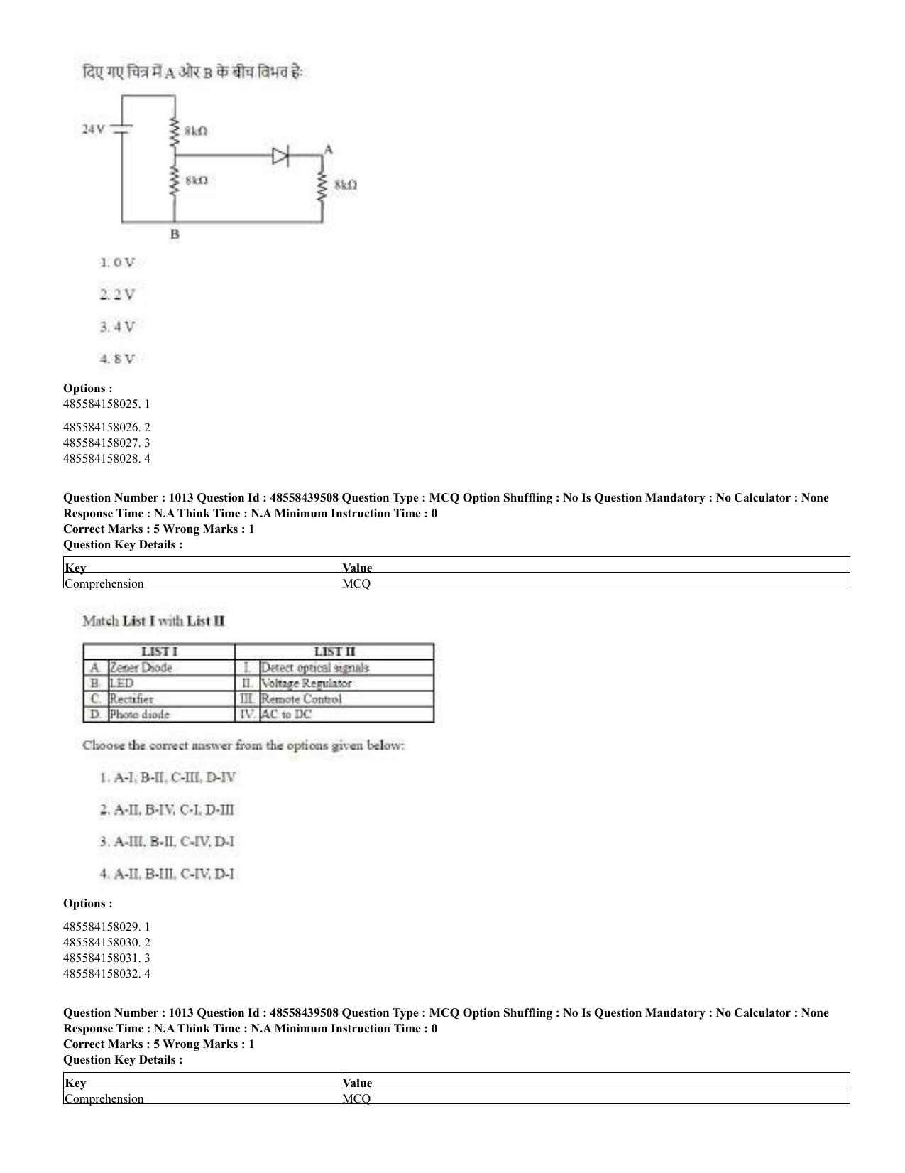 CUET 2023 English Hindi Shift 3 Question Papers - 02 Jul 2023 - Page 984