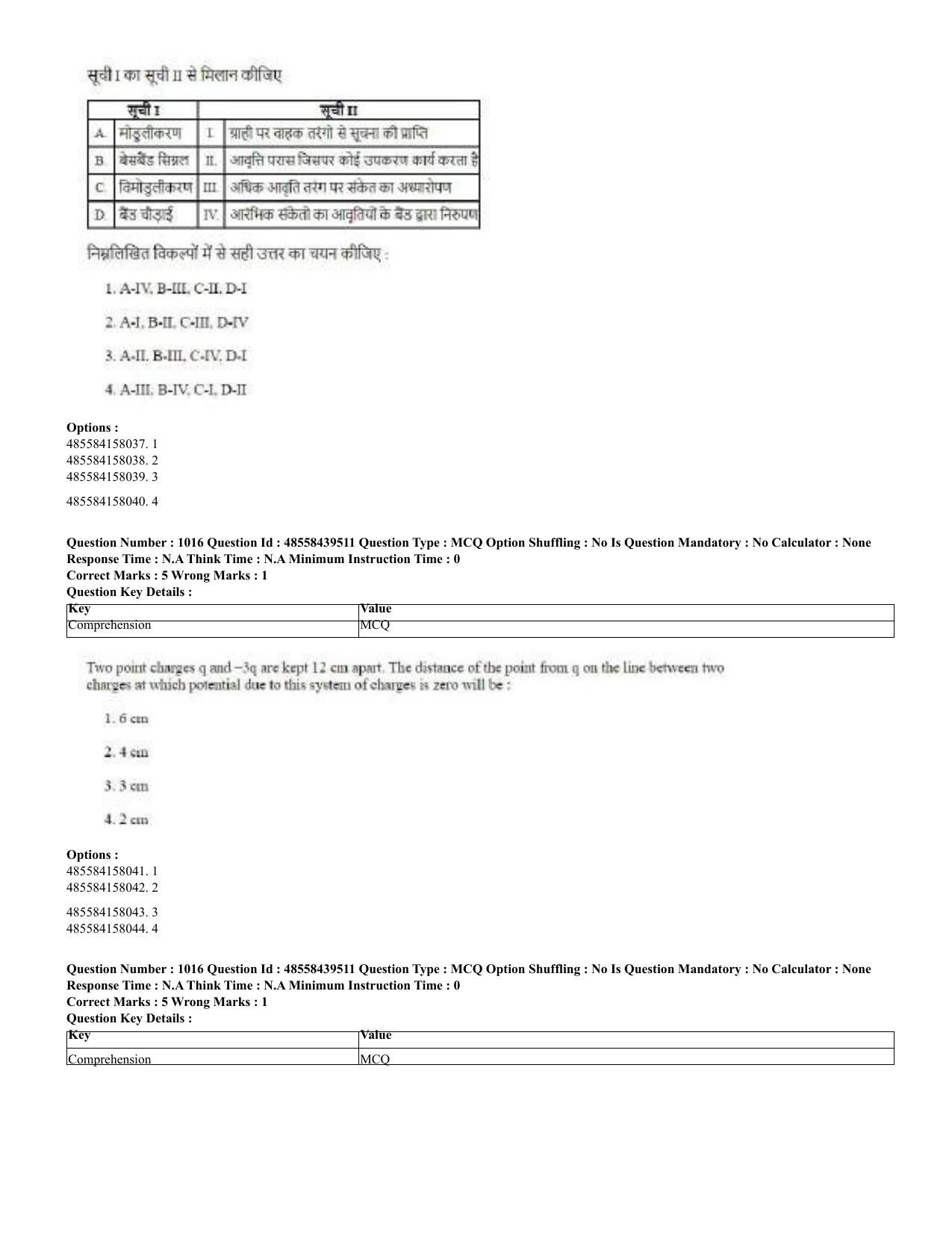 CUET 2023 English Hindi Shift 3 Question Papers - 02 Jul 2023 - Page 987