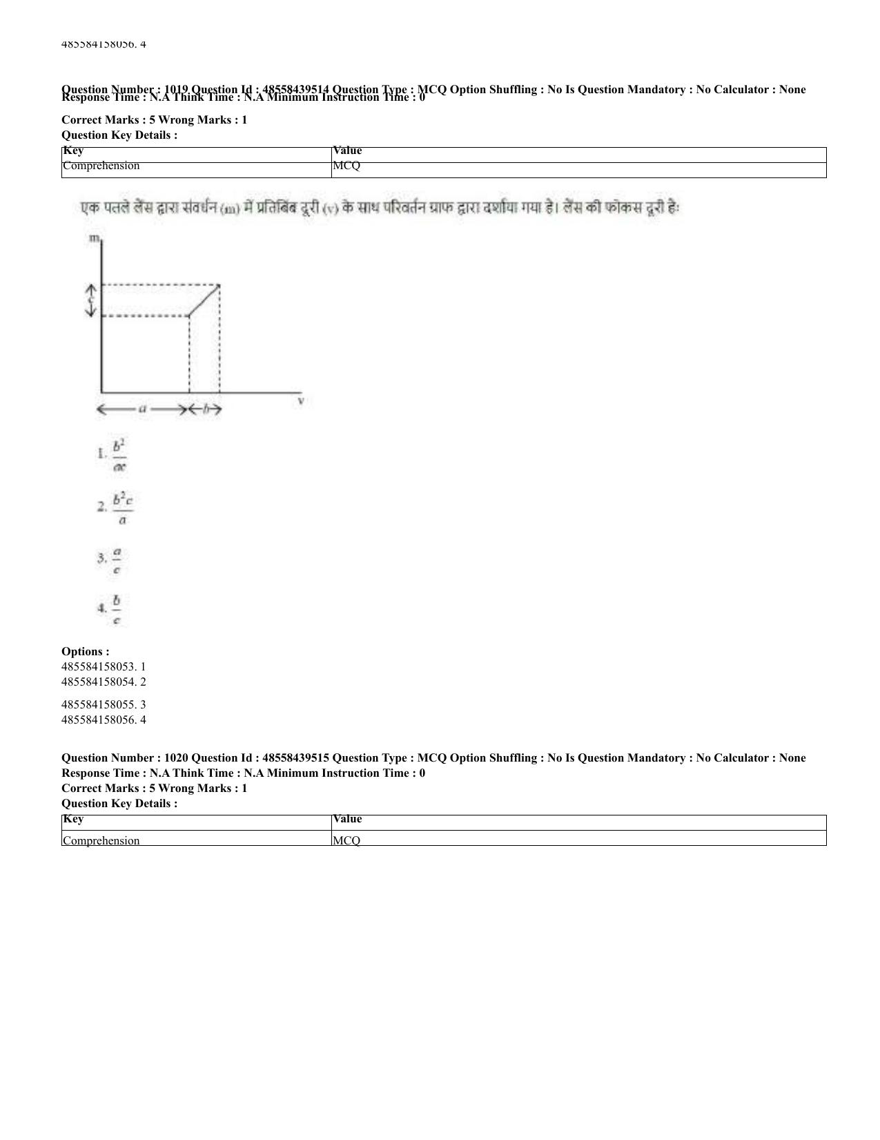 CUET 2023 English Hindi Shift 3 Question Papers - 02 Jul 2023 - Page 991