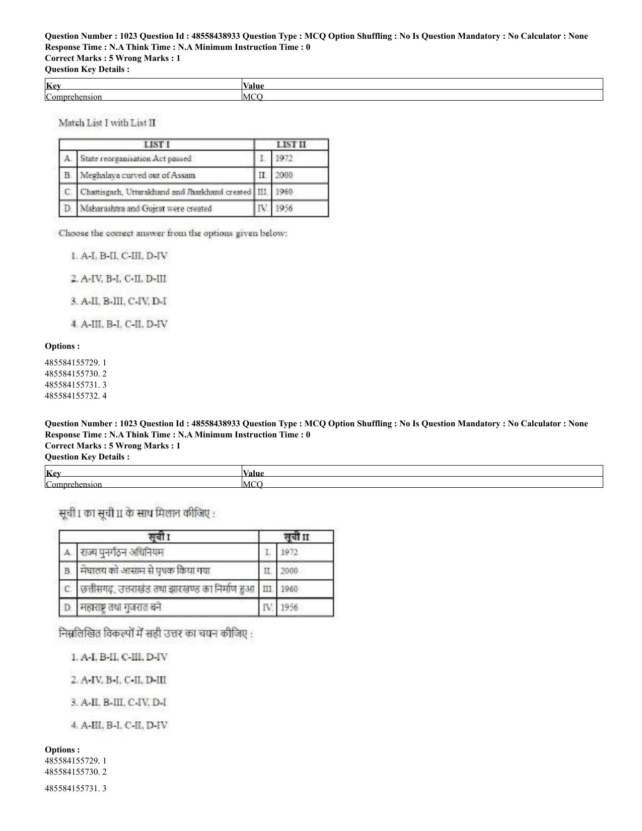 CUET 2023 English Hindi Shift 3 Question Papers - 02 Jul 2023 - Page 995