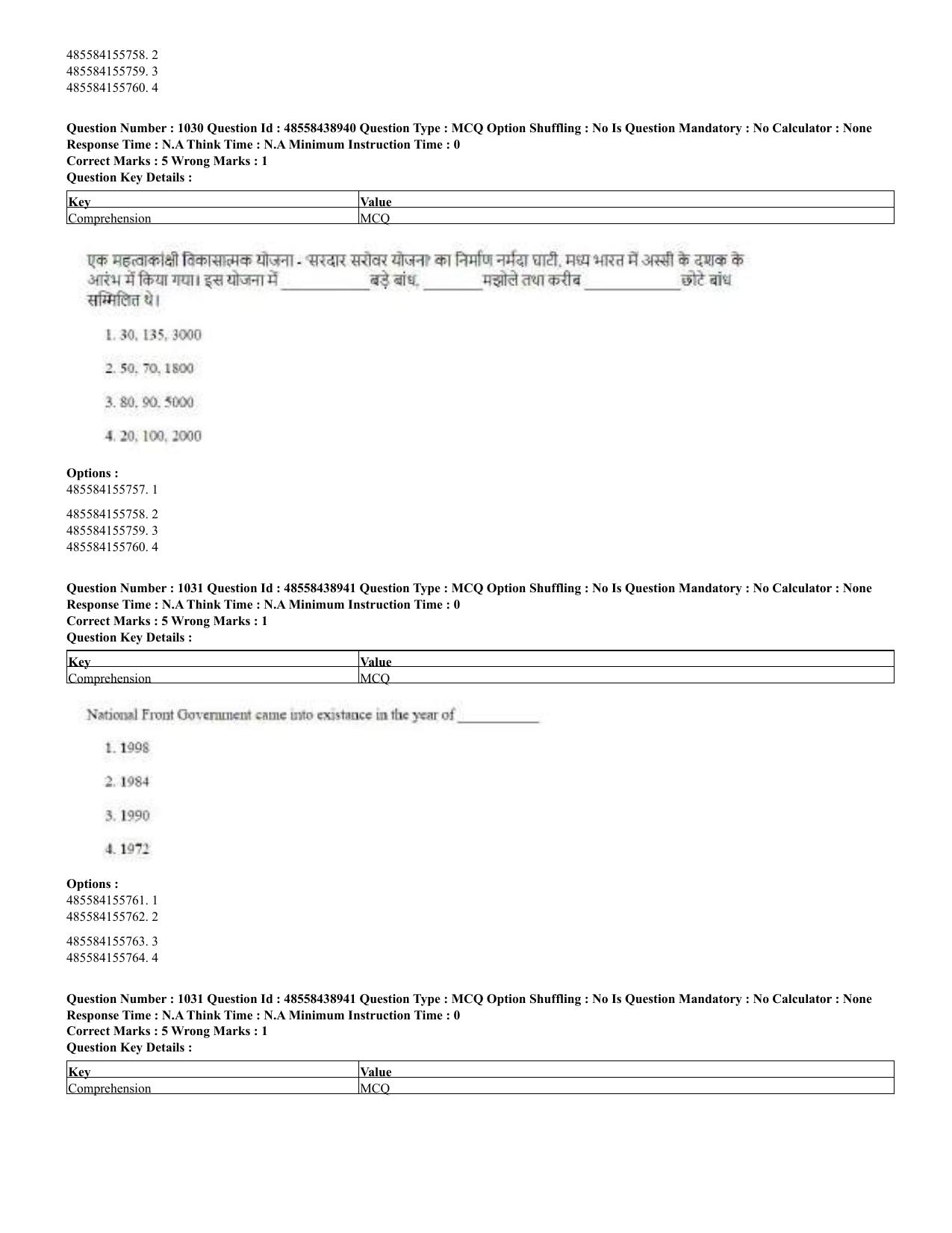 CUET 2023 English Hindi Shift 3 Question Papers - 02 Jul 2023 - Page 1002