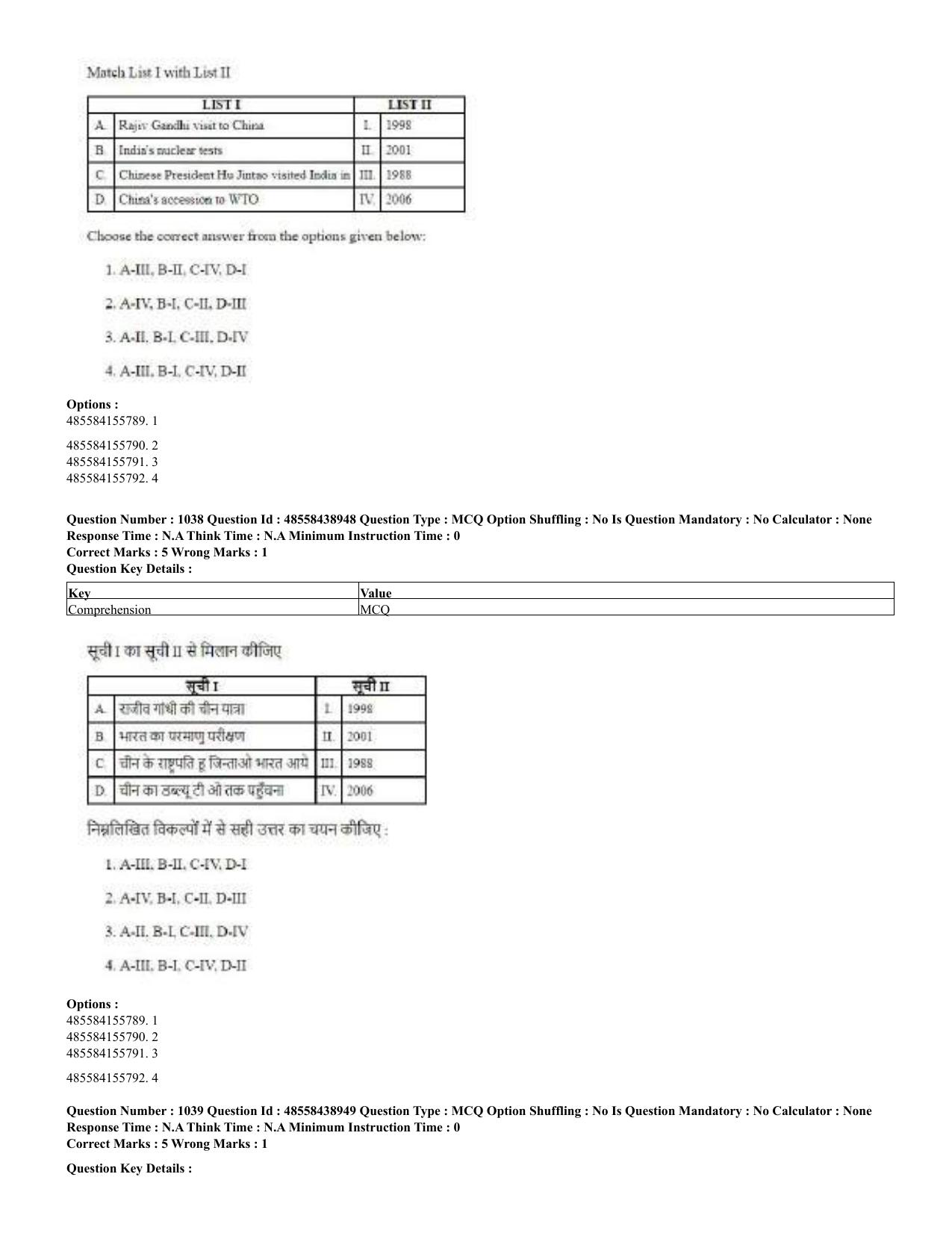 CUET 2023 English Hindi Shift 3 Question Papers - 02 Jul 2023 - Page 1009
