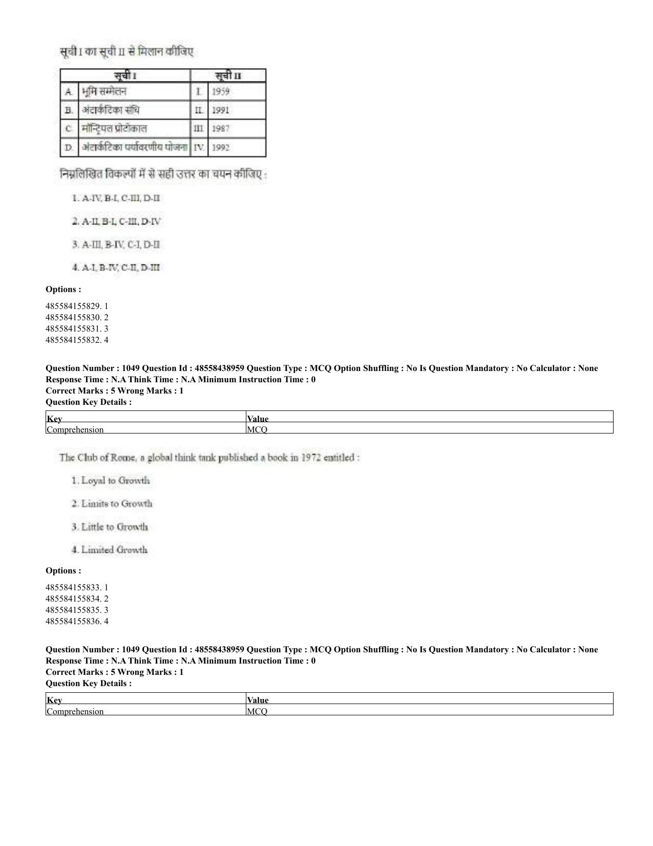 CUET 2023 English Hindi Shift 3 Question Papers - 02 Jul 2023 - Page 1019