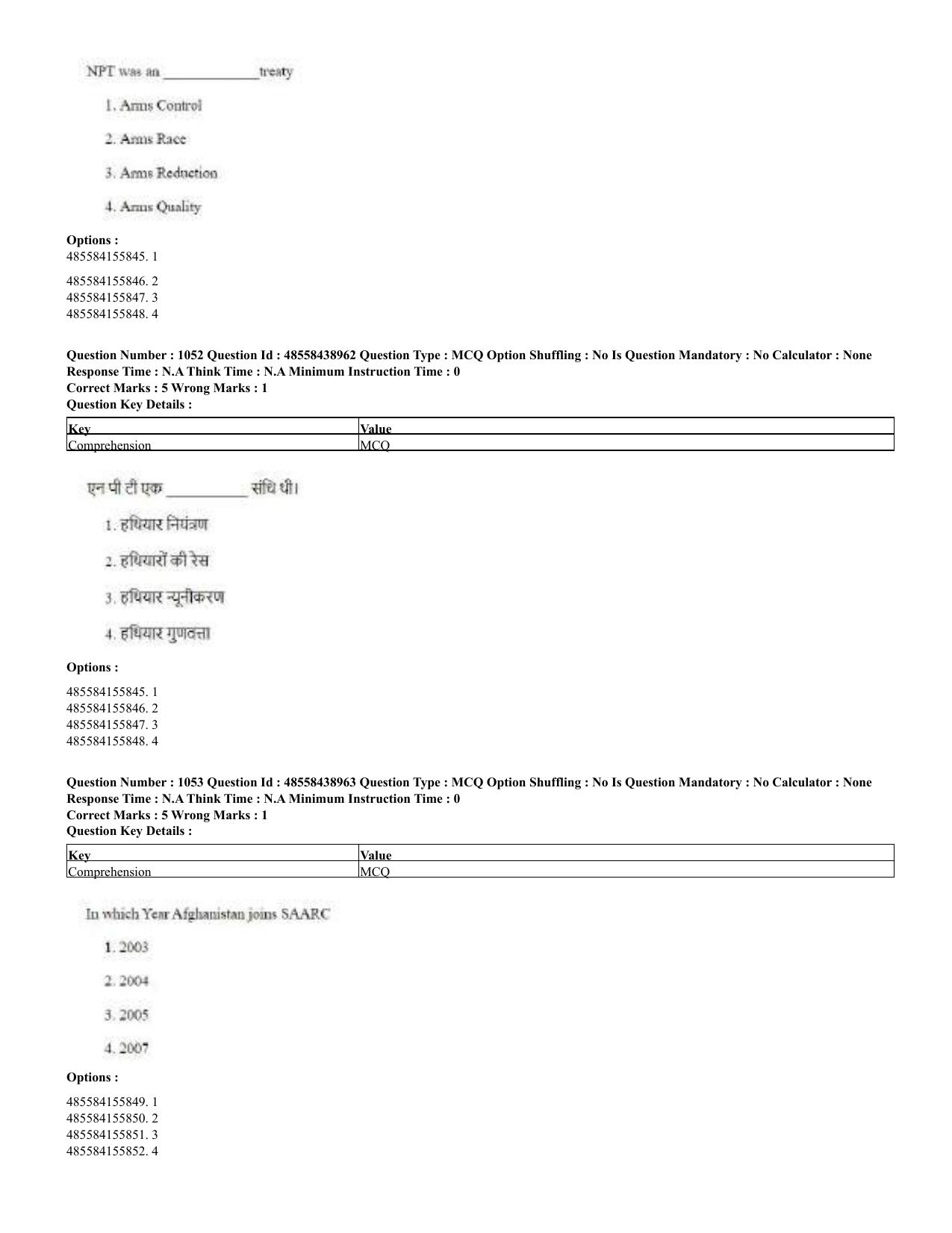 CUET 2023 English Hindi Shift 3 Question Papers - 02 Jul 2023 - Page 1022