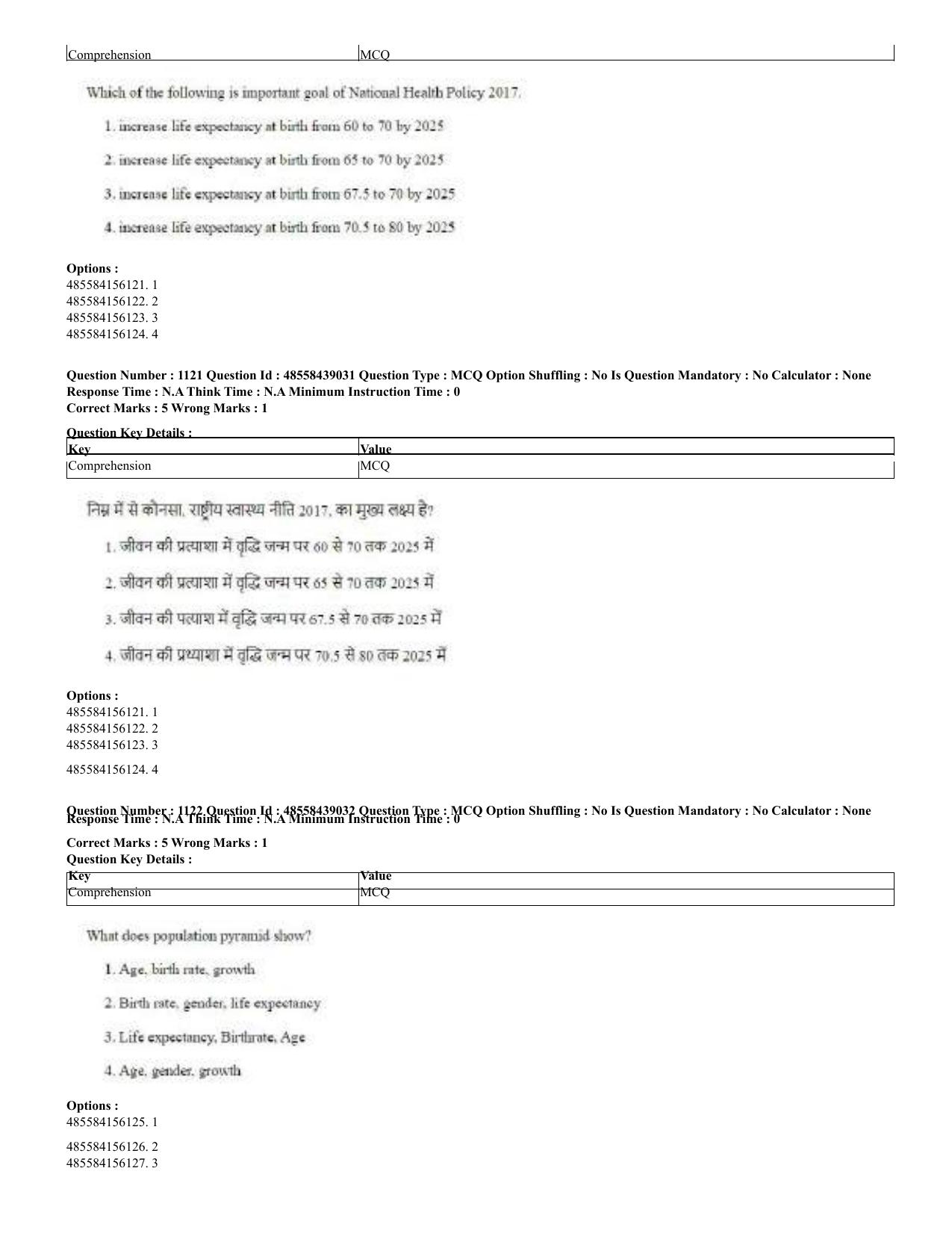 CUET 2023 English Hindi Shift 3 Question Papers - 02 Jul 2023 - Page 1091