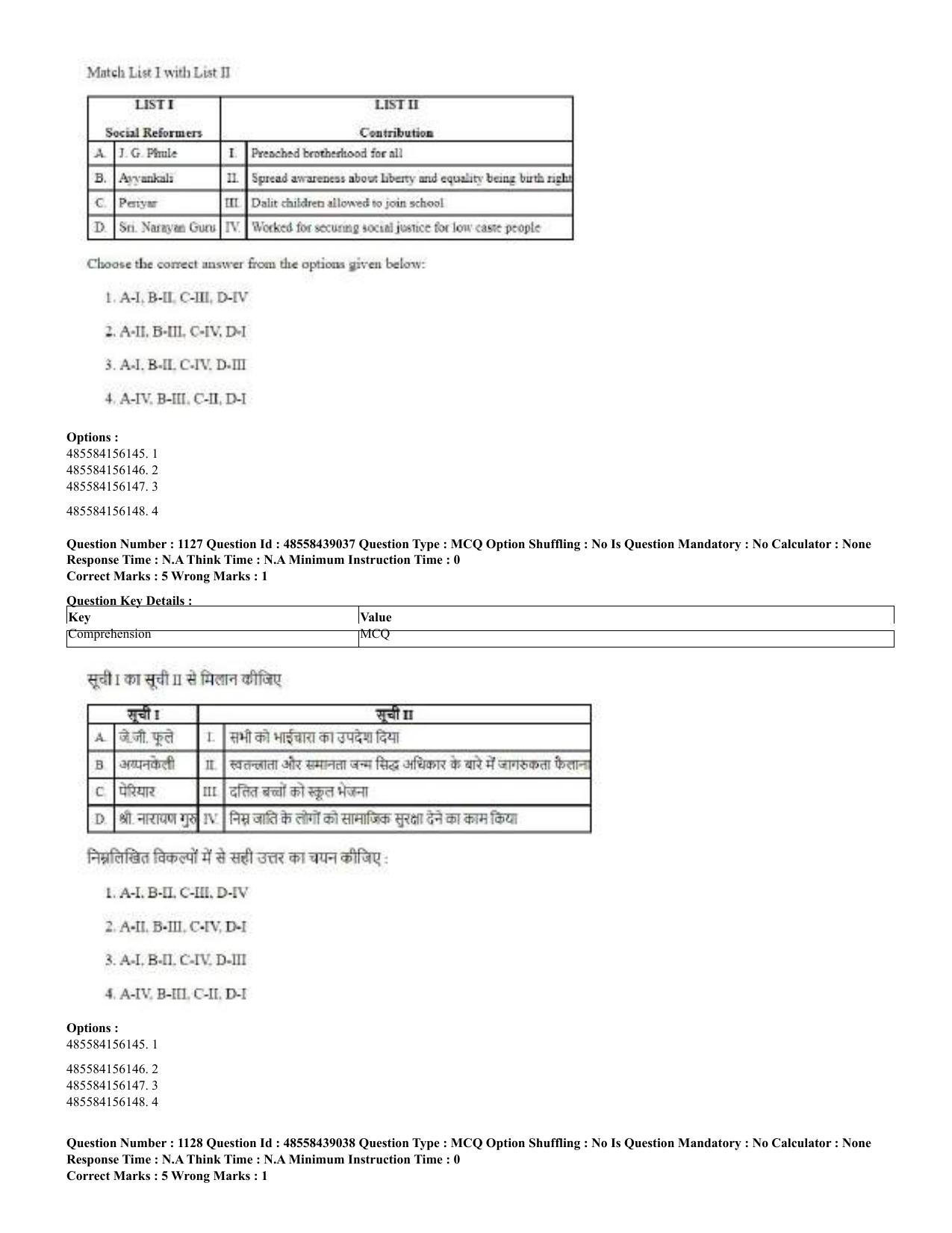 CUET 2023 English Hindi Shift 3 Question Papers - 02 Jul 2023 - Page 1096