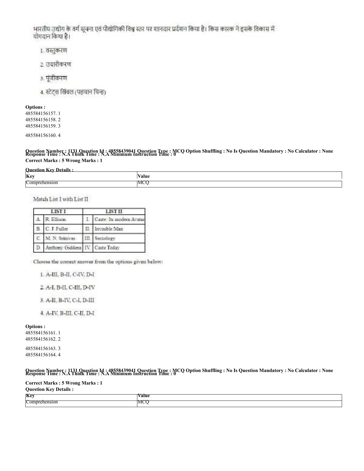 CUET 2023 English Hindi Shift 3 Question Papers - 02 Jul 2023 - Page 1099