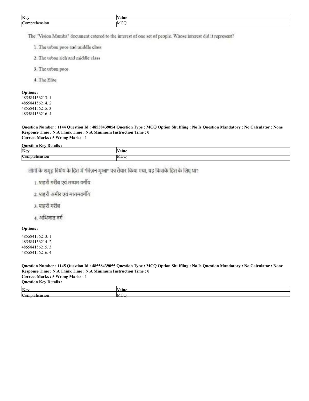 CUET 2023 English Hindi Shift 3 Question Papers - 02 Jul 2023 - Page 1112