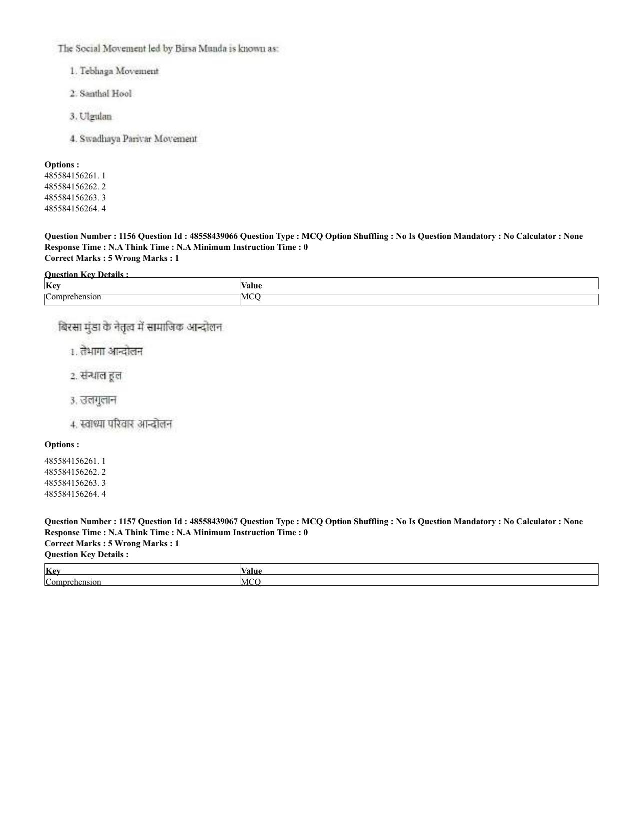 CUET 2023 English Hindi Shift 3 Question Papers - 02 Jul 2023 - Page 1123
