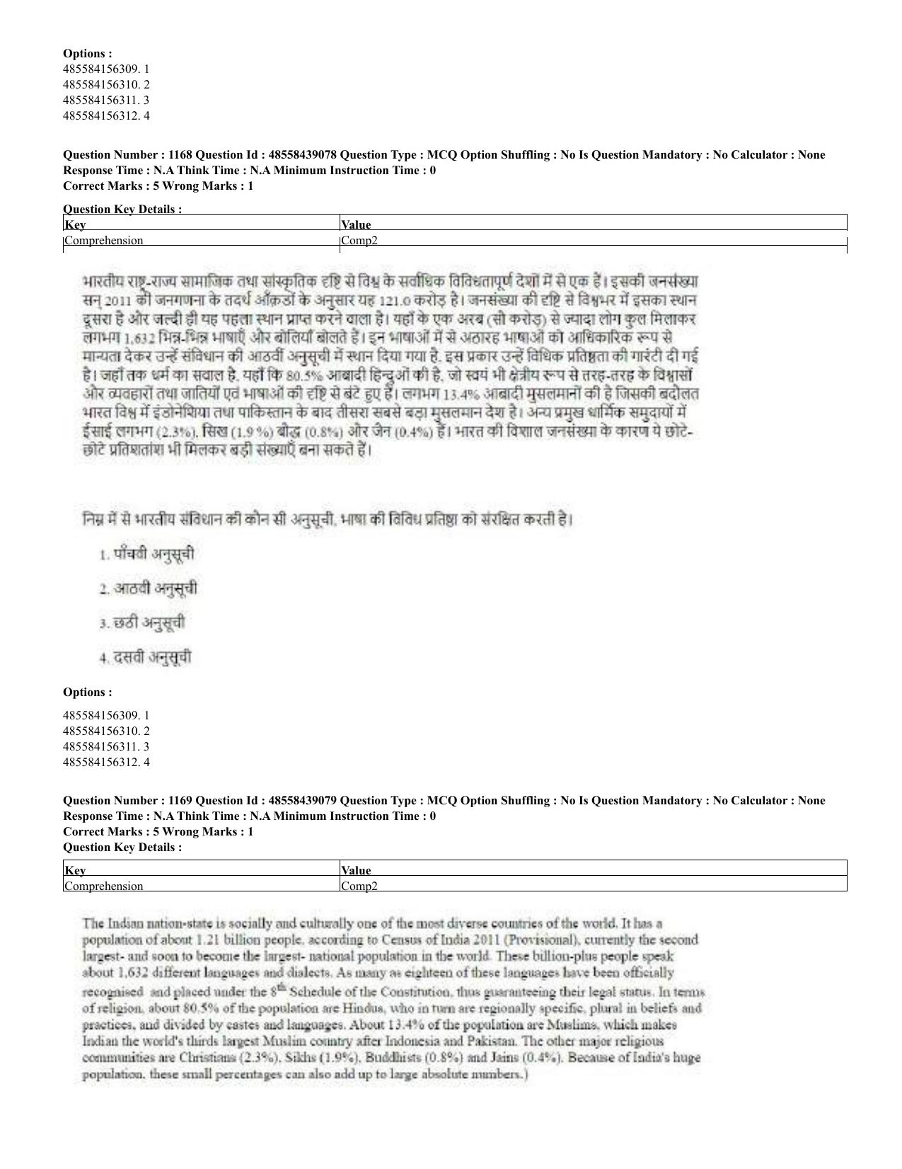 CUET 2023 English Hindi Shift 3 Question Papers - 02 Jul 2023 - Page 1141