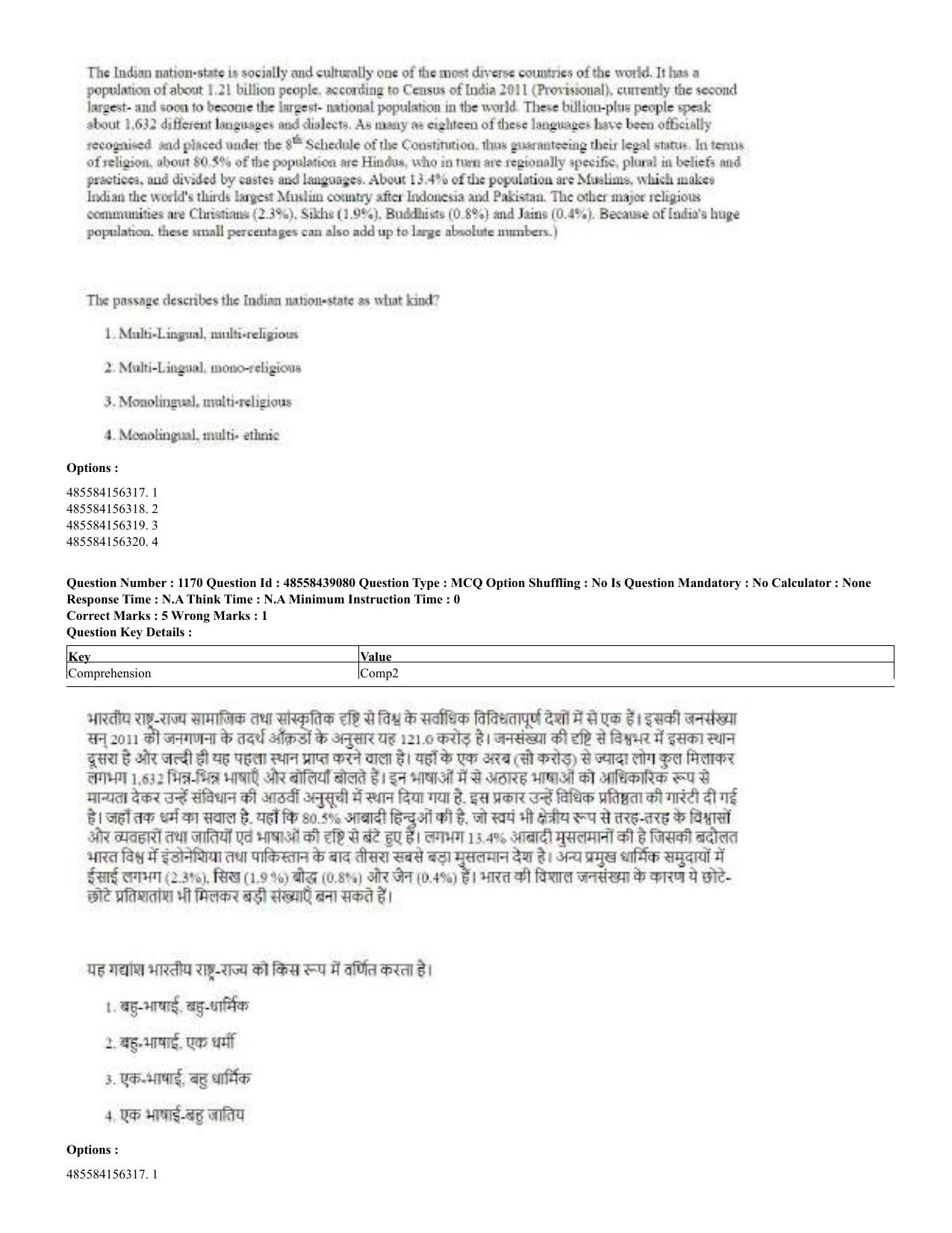 CUET 2023 English Hindi Shift 3 Question Papers - 02 Jul 2023 - Page 1143