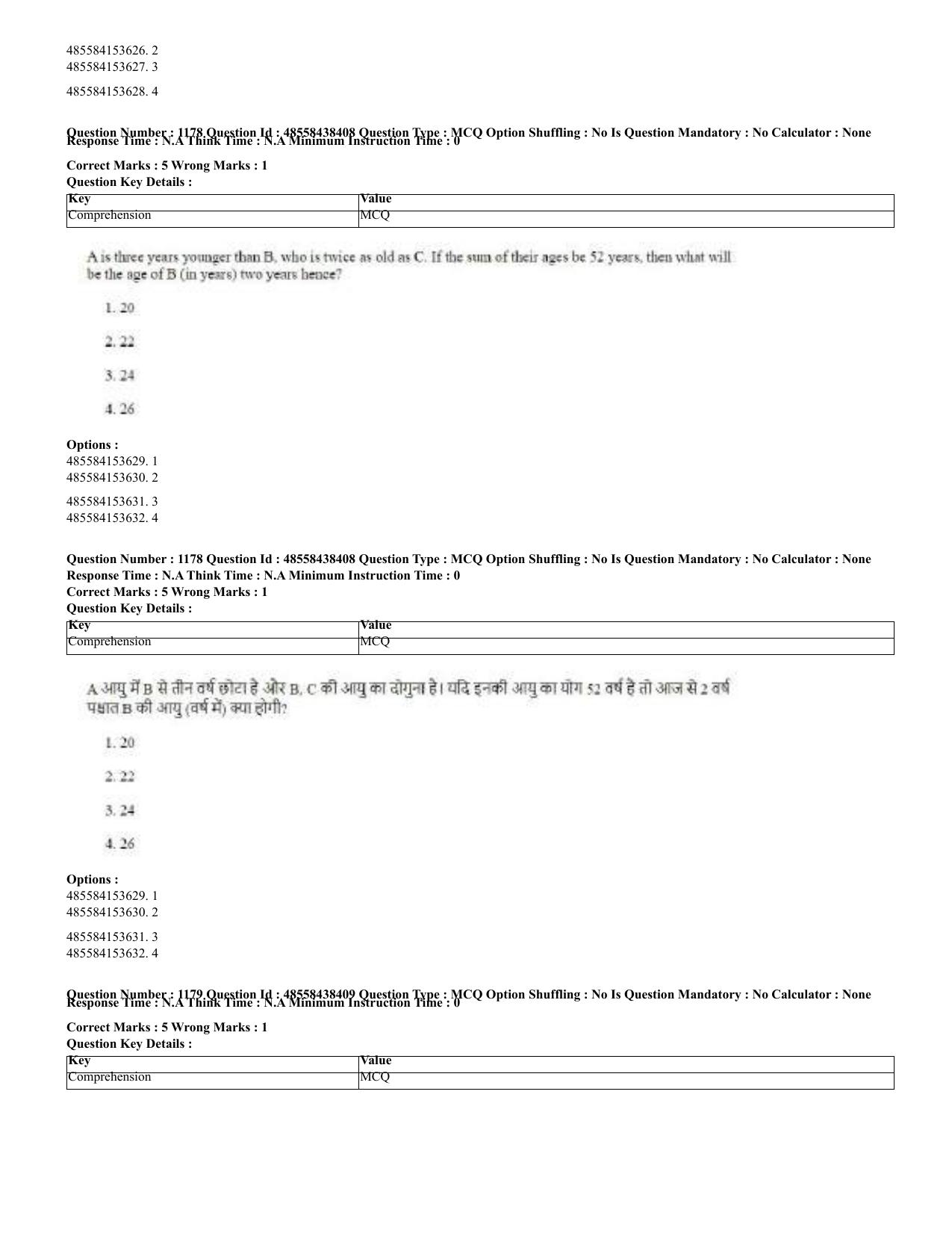 CUET 2023 English Hindi Shift 3 Question Papers - 02 Jul 2023 - Page 1150