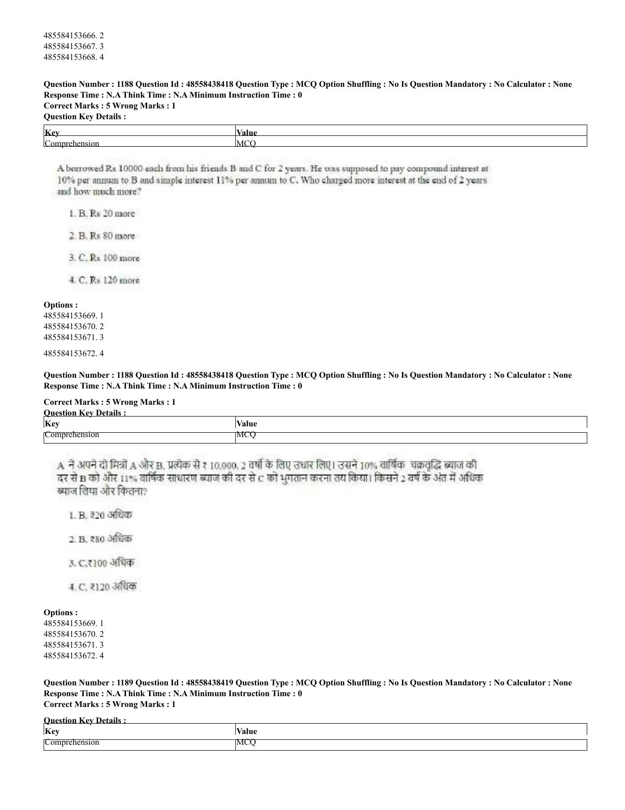 CUET 2023 English Hindi Shift 3 Question Papers - 02 Jul 2023 - Page 1158