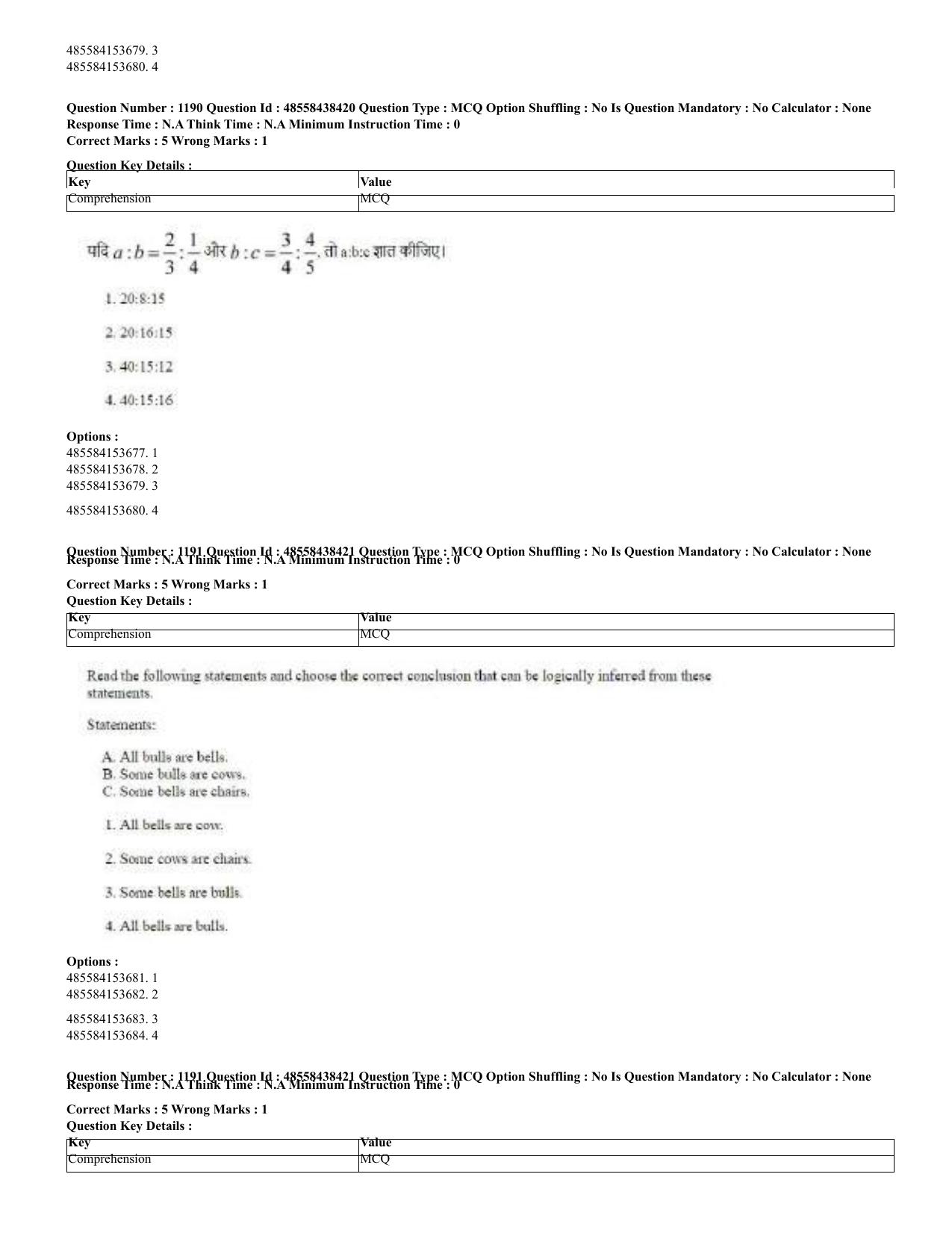 CUET 2023 English Hindi Shift 3 Question Papers - 02 Jul 2023 - Page 1160