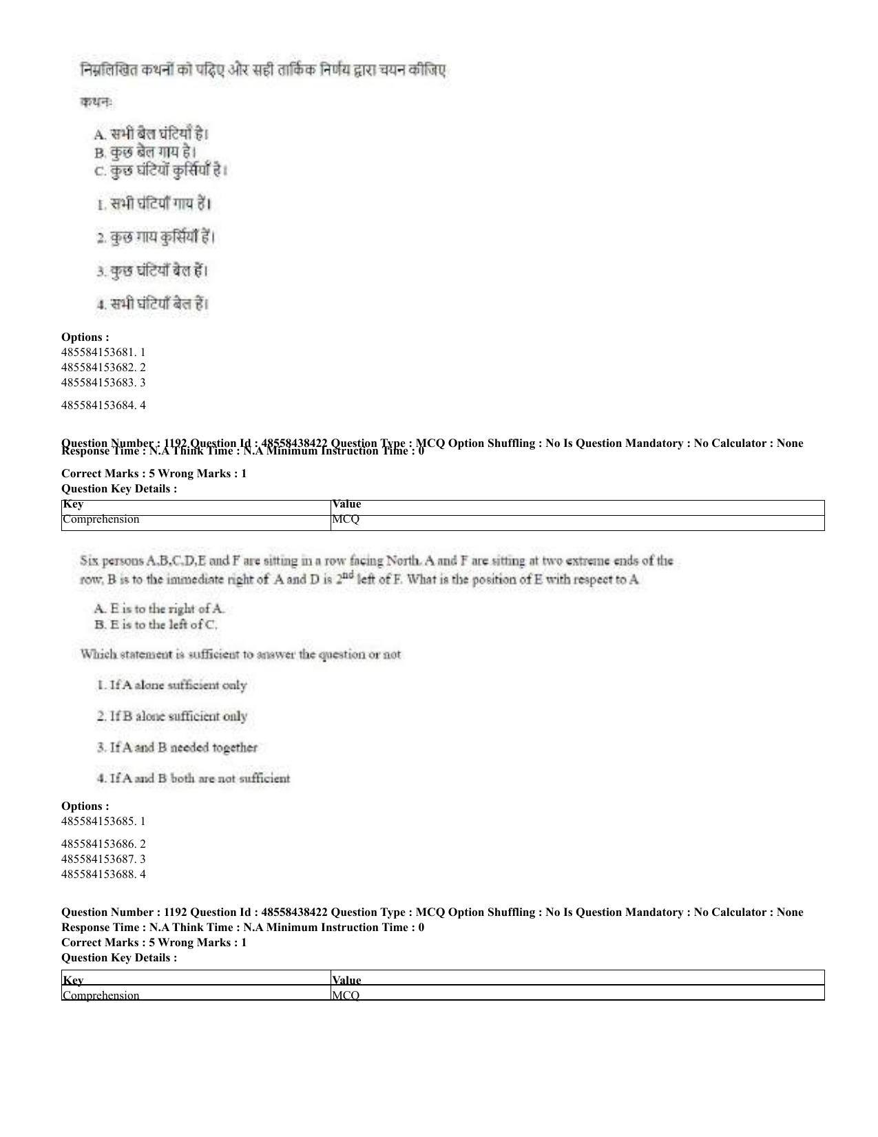 CUET 2023 English Hindi Shift 3 Question Papers - 02 Jul 2023 - Page 1161