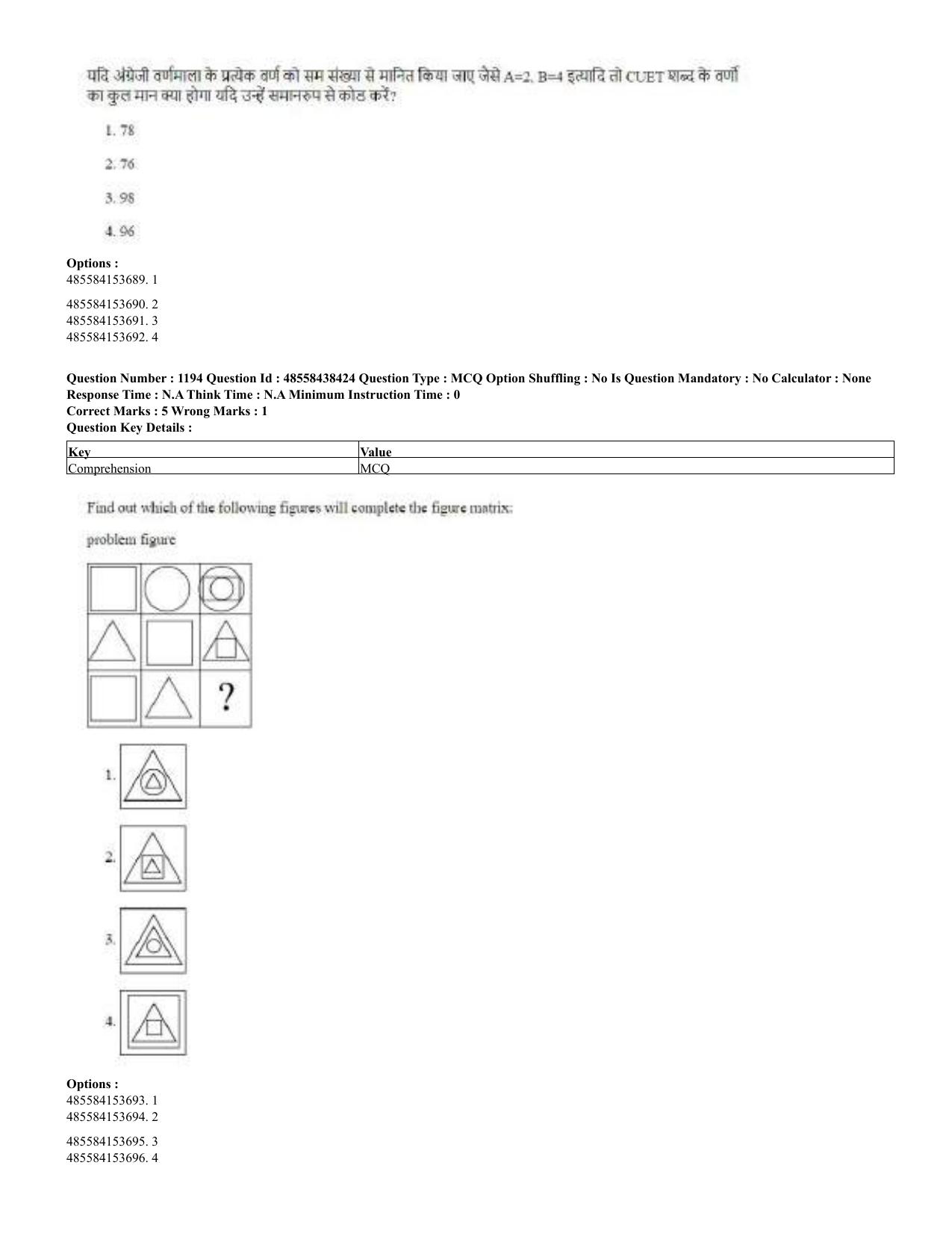 CUET 2023 English Hindi Shift 3 Question Papers - 02 Jul 2023 - Page 1163