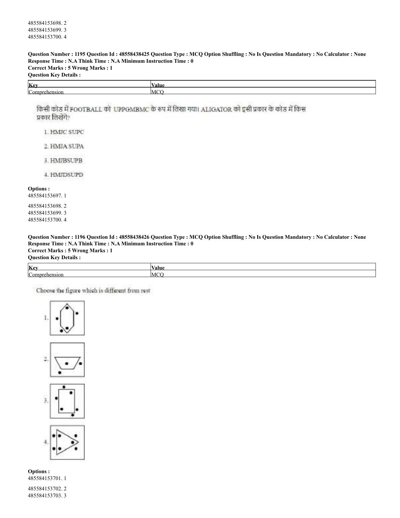 CUET 2023 English Hindi Shift 3 Question Papers - 02 Jul 2023 - Page 1165