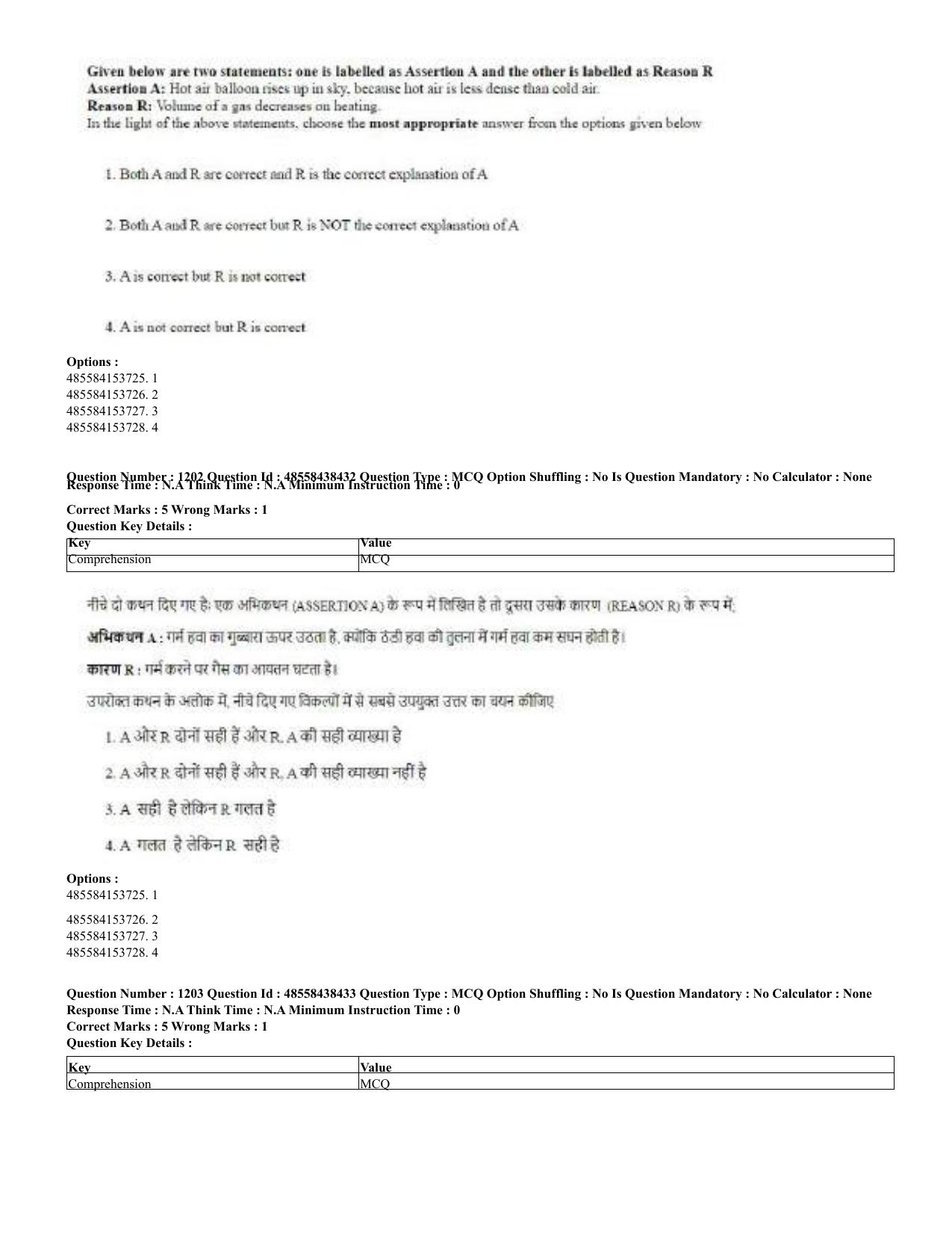 CUET 2023 English Hindi Shift 3 Question Papers - 02 Jul 2023 - Page 1176