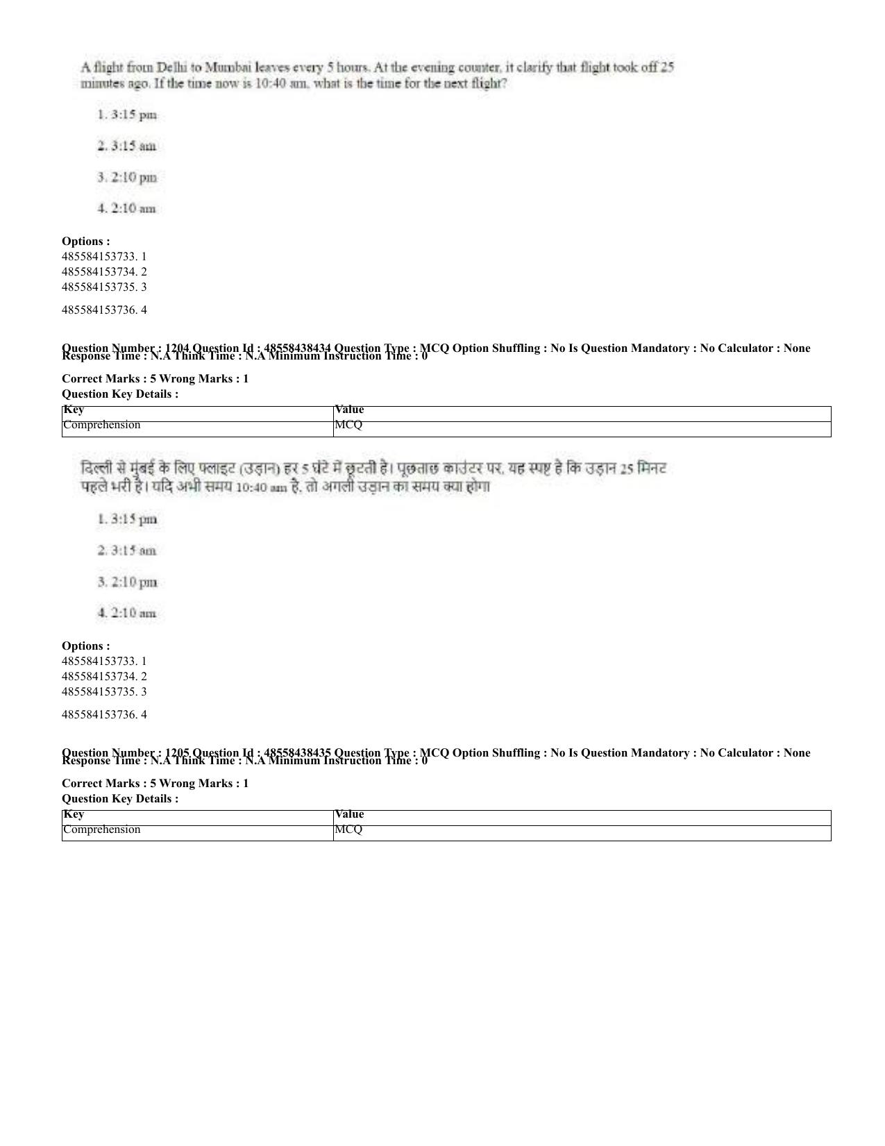 CUET 2023 English Hindi Shift 3 Question Papers - 02 Jul 2023 - Page 1178