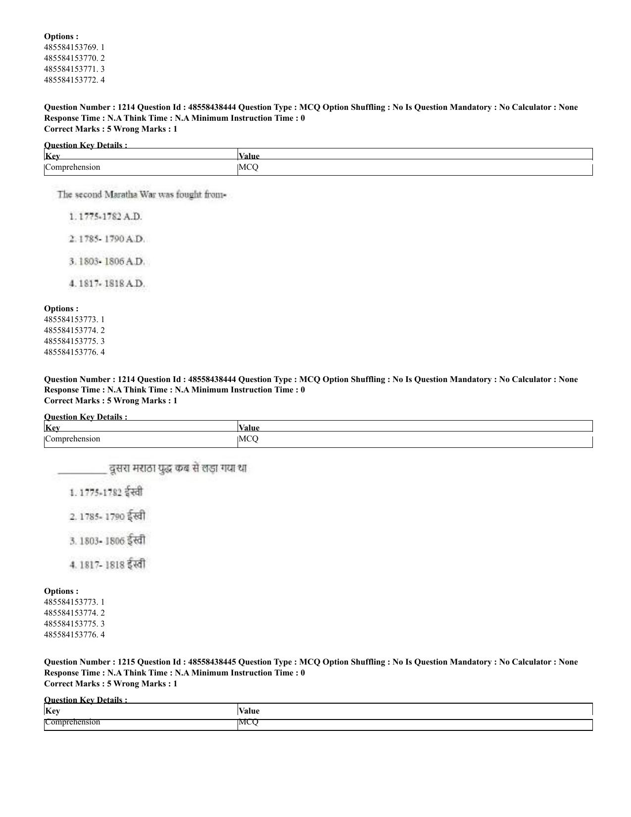 CUET 2023 English Hindi Shift 3 Question Papers - 02 Jul 2023 - Page 1188