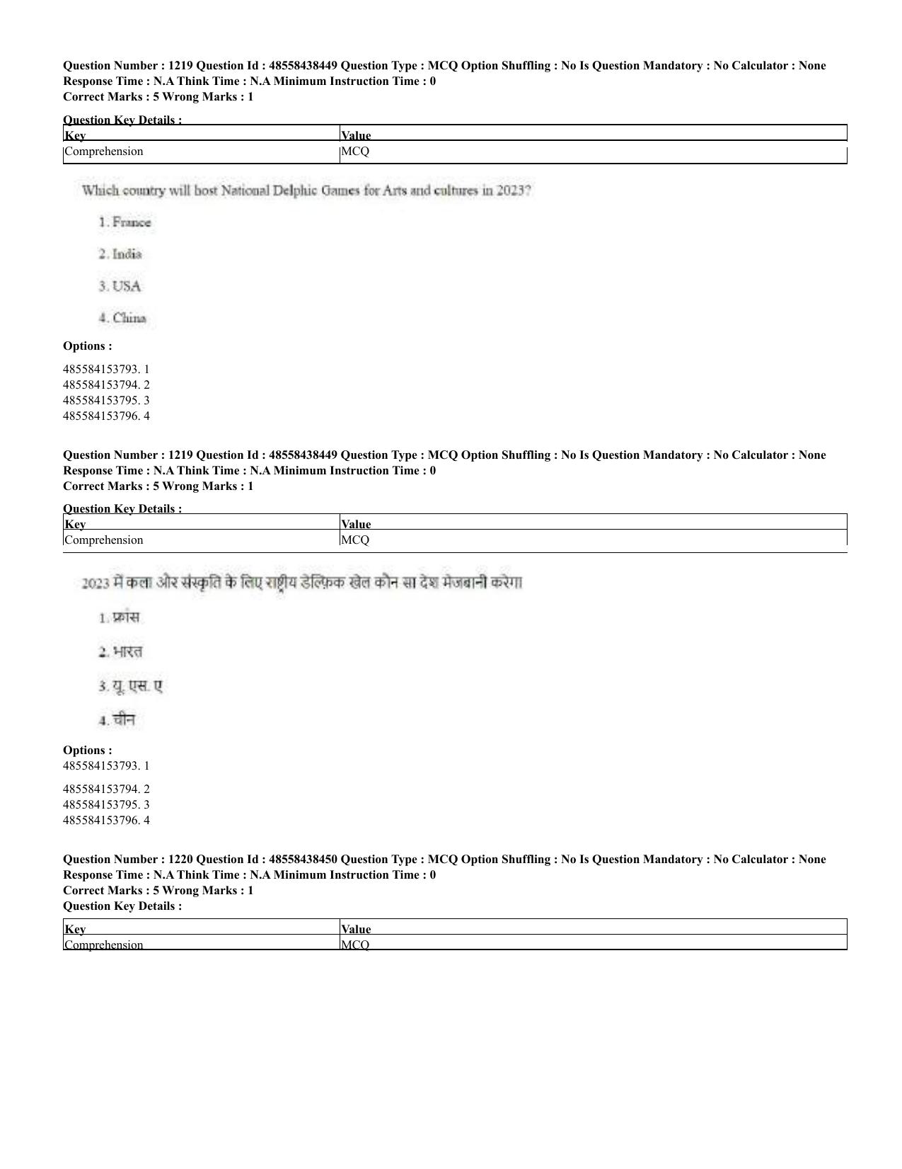 CUET 2023 English Hindi Shift 3 Question Papers - 02 Jul 2023 - Page 1192