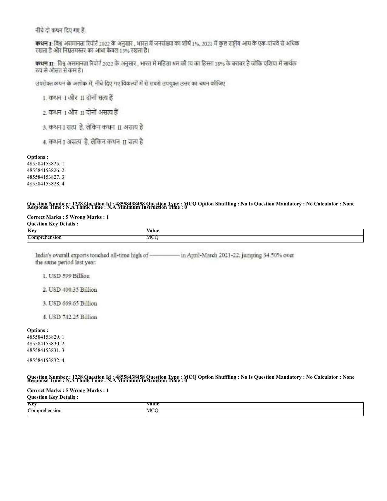 CUET 2023 English Hindi Shift 3 Question Papers - 02 Jul 2023 - Page 1199