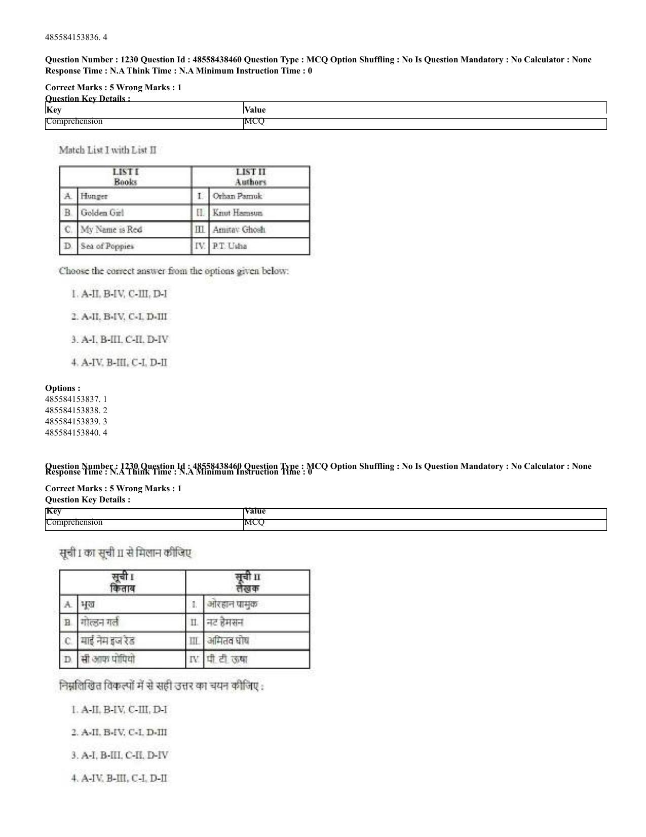 CUET 2023 English Hindi Shift 3 Question Papers - 02 Jul 2023 - Page 1201