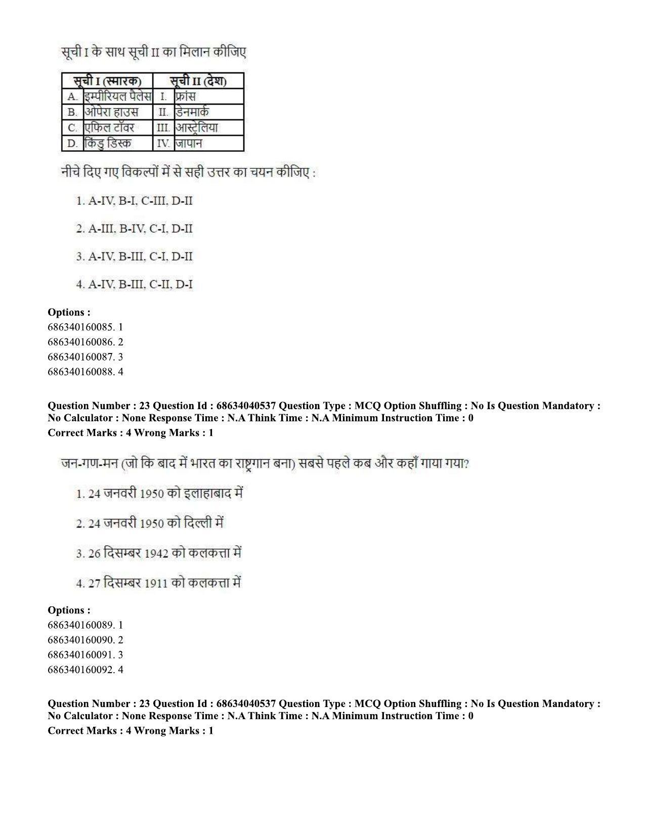 CUET PG 2023: HUQP15 – Painting (Hin) - Shift 3 (25-06-2023) Question Paper - Page 22