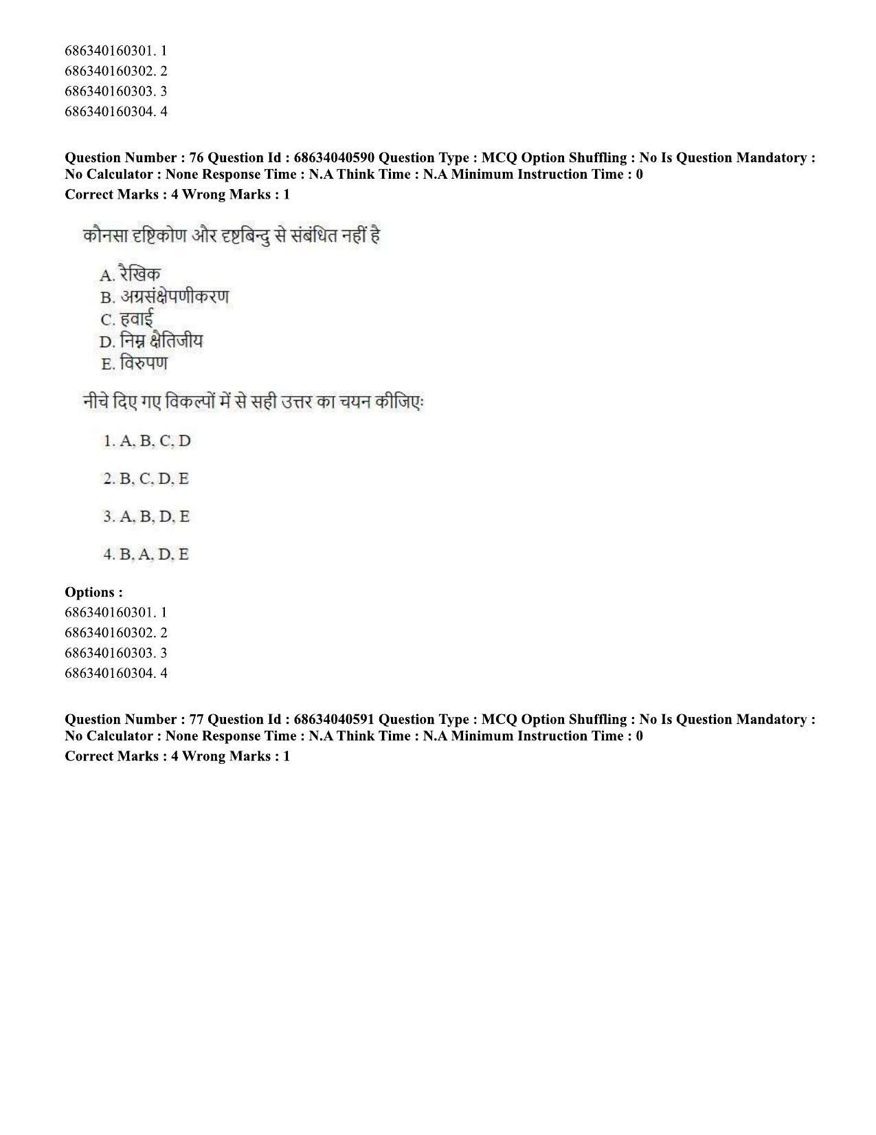 CUET PG 2023: HUQP15 – Painting (Hin) - Shift 3 (25-06-2023) Question Paper - Page 71