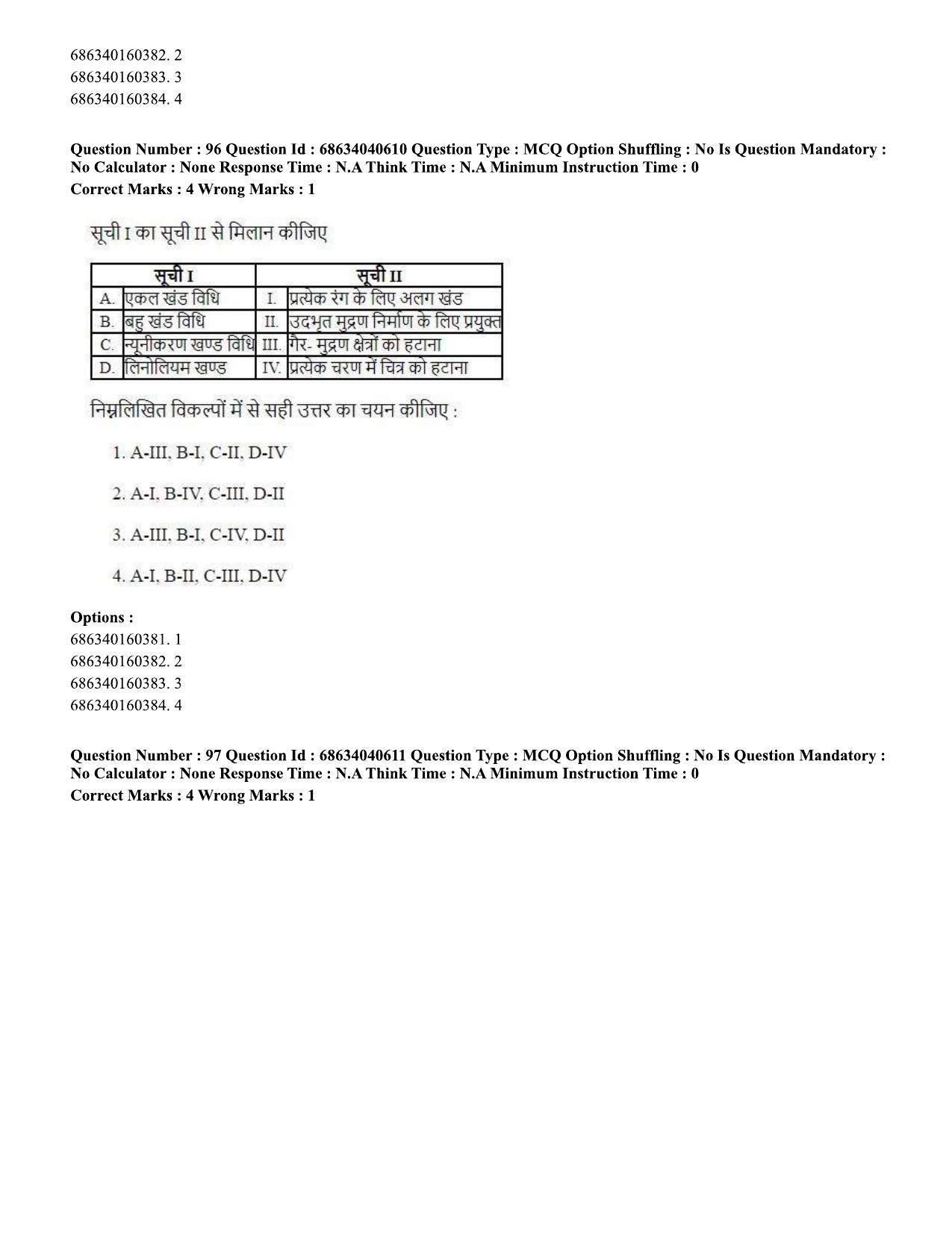 CUET PG 2023: HUQP15 – Painting (Hin) - Shift 3 (25-06-2023) Question Paper - Page 93