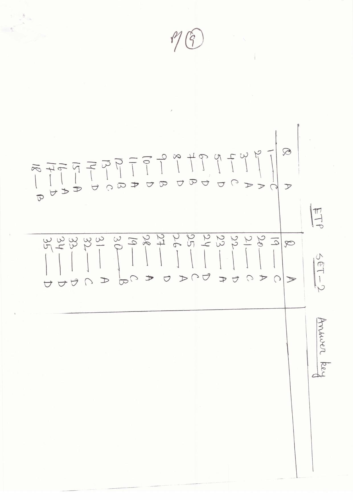 JAC Board Class 11th 2019 ENGLISH CORE SET-2 Model Paper - Page 9