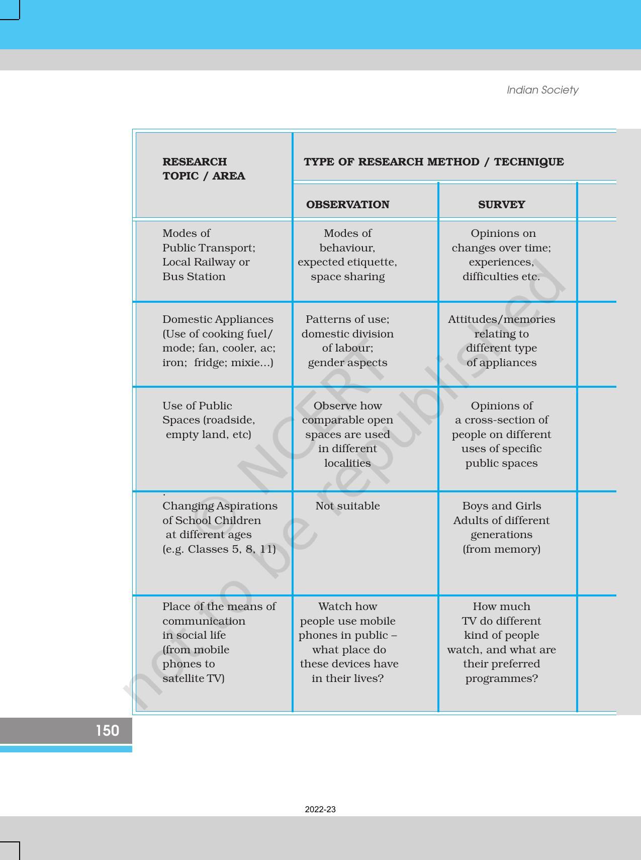 NCERT Book for Class 12 Sociology (Indian Society) Chapter 7 Suggestions for Project Work - Page 10