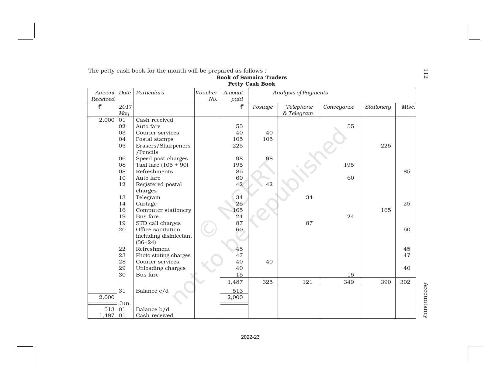 NCERT Book for Class 11 Accountancy (Part-I) Chapter 4 Recording of Transactions – II - Page 14