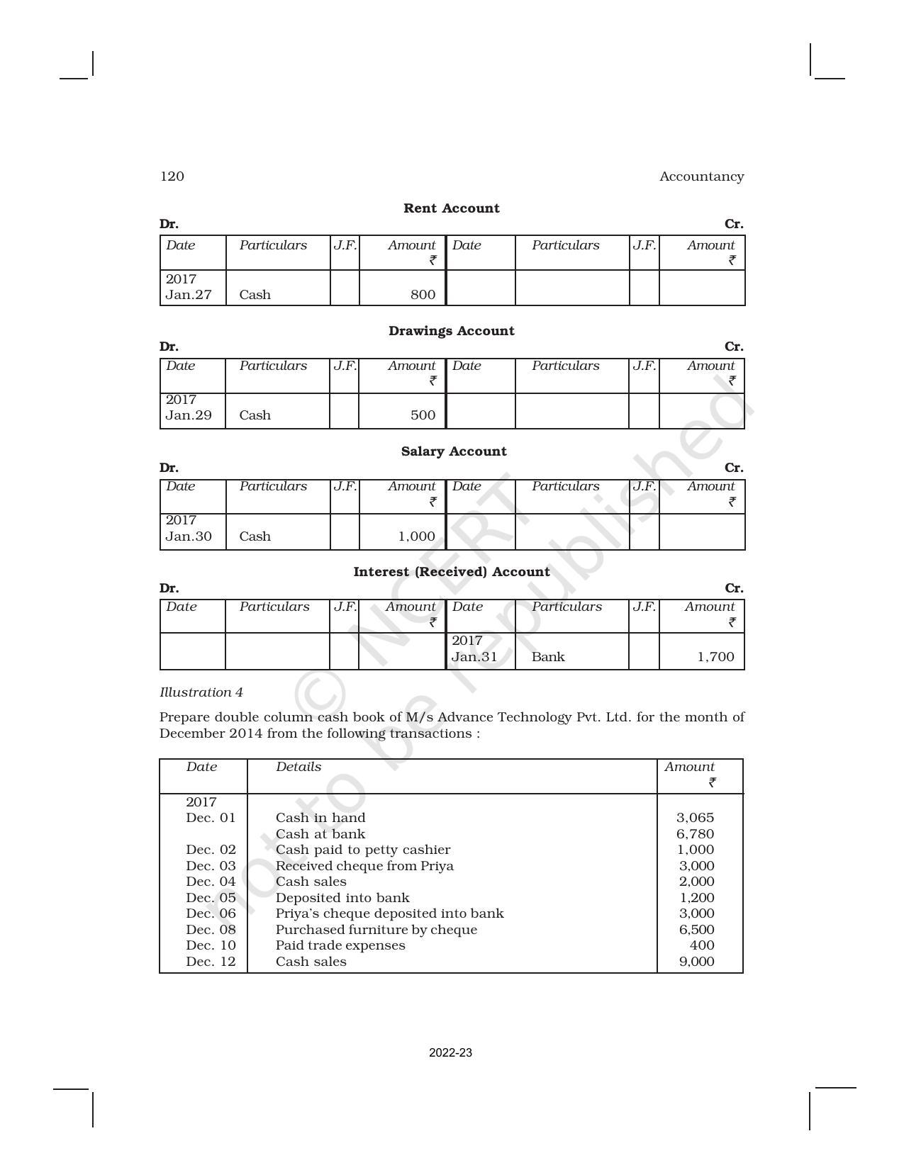 NCERT Book for Class 11 Accountancy (Part-I) Chapter 4 Recording of Transactions – II - Page 22