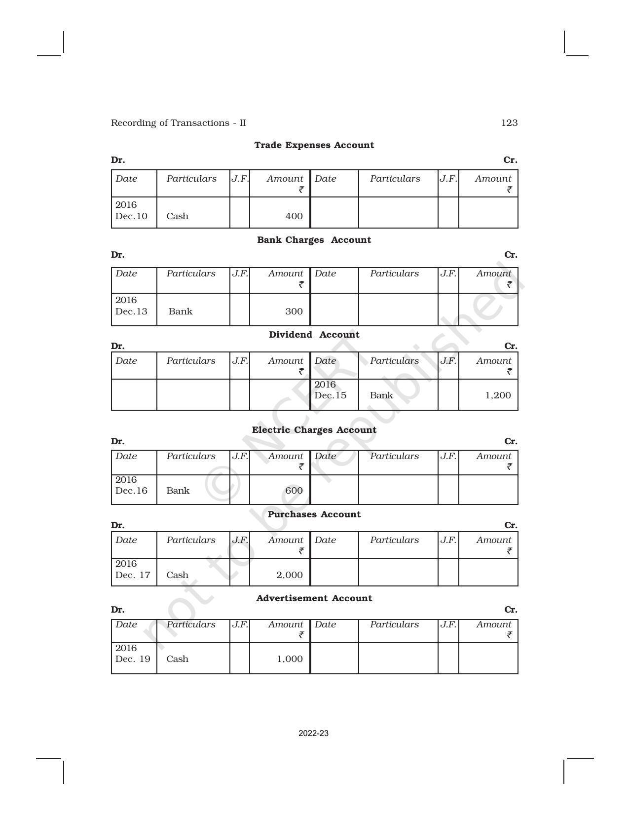 NCERT Book for Class 11 Accountancy (Part-I) Chapter 4 Recording of Transactions – II - Page 25