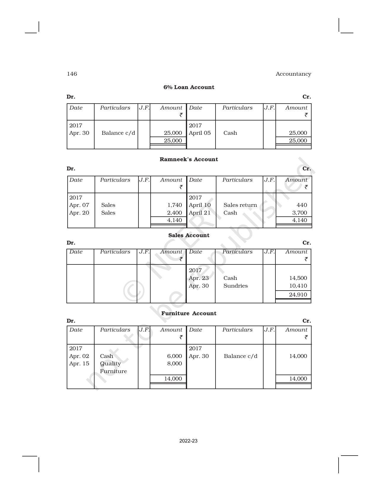NCERT Book for Class 11 Accountancy (Part-I) Chapter 4 Recording of Transactions – II - Page 48