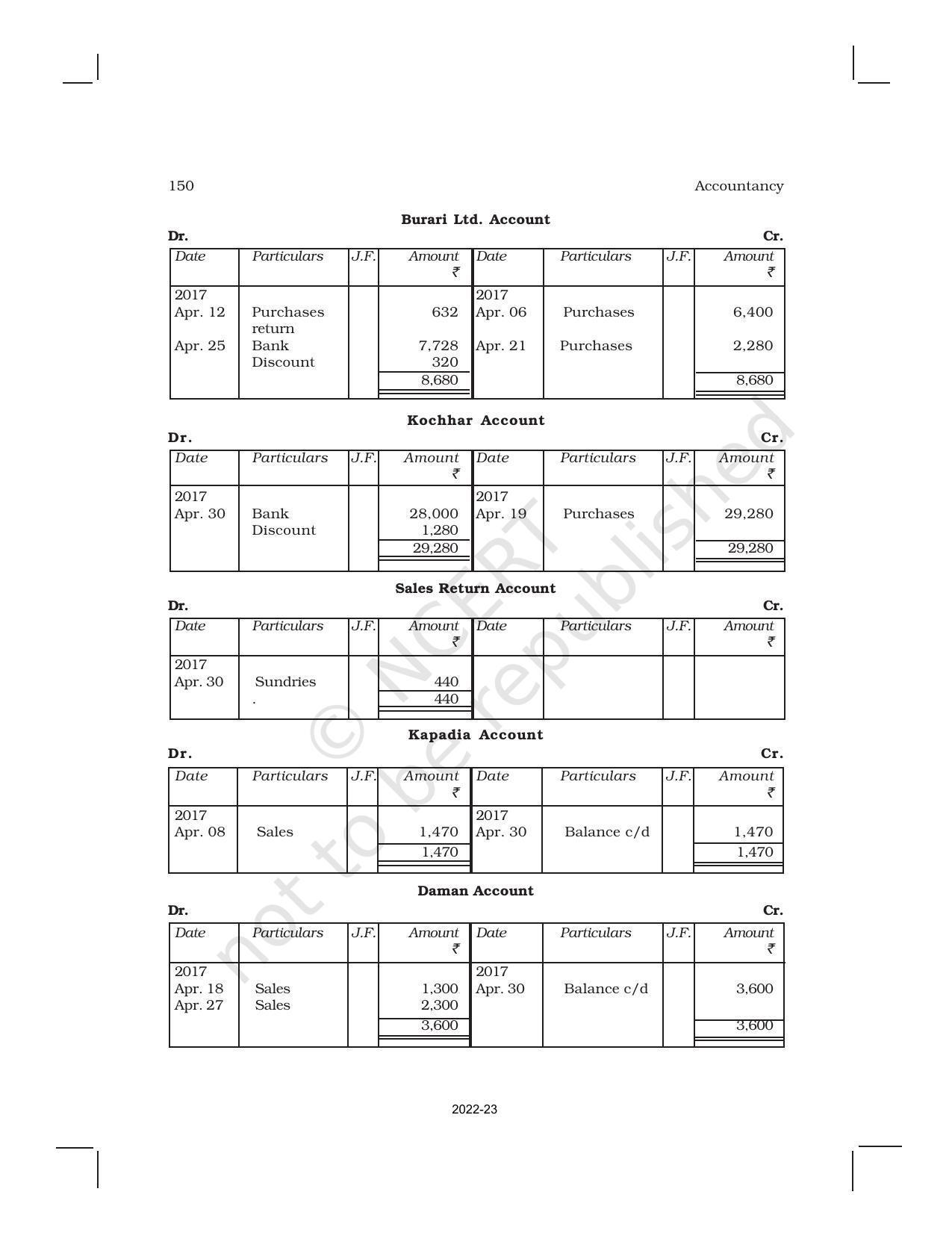 NCERT Book for Class 11 Accountancy (Part-I) Chapter 4 Recording of Transactions – II - Page 52
