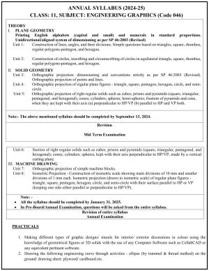 Edudel Class 11 Engineering Graphics (English Medium) Syllabus 2025