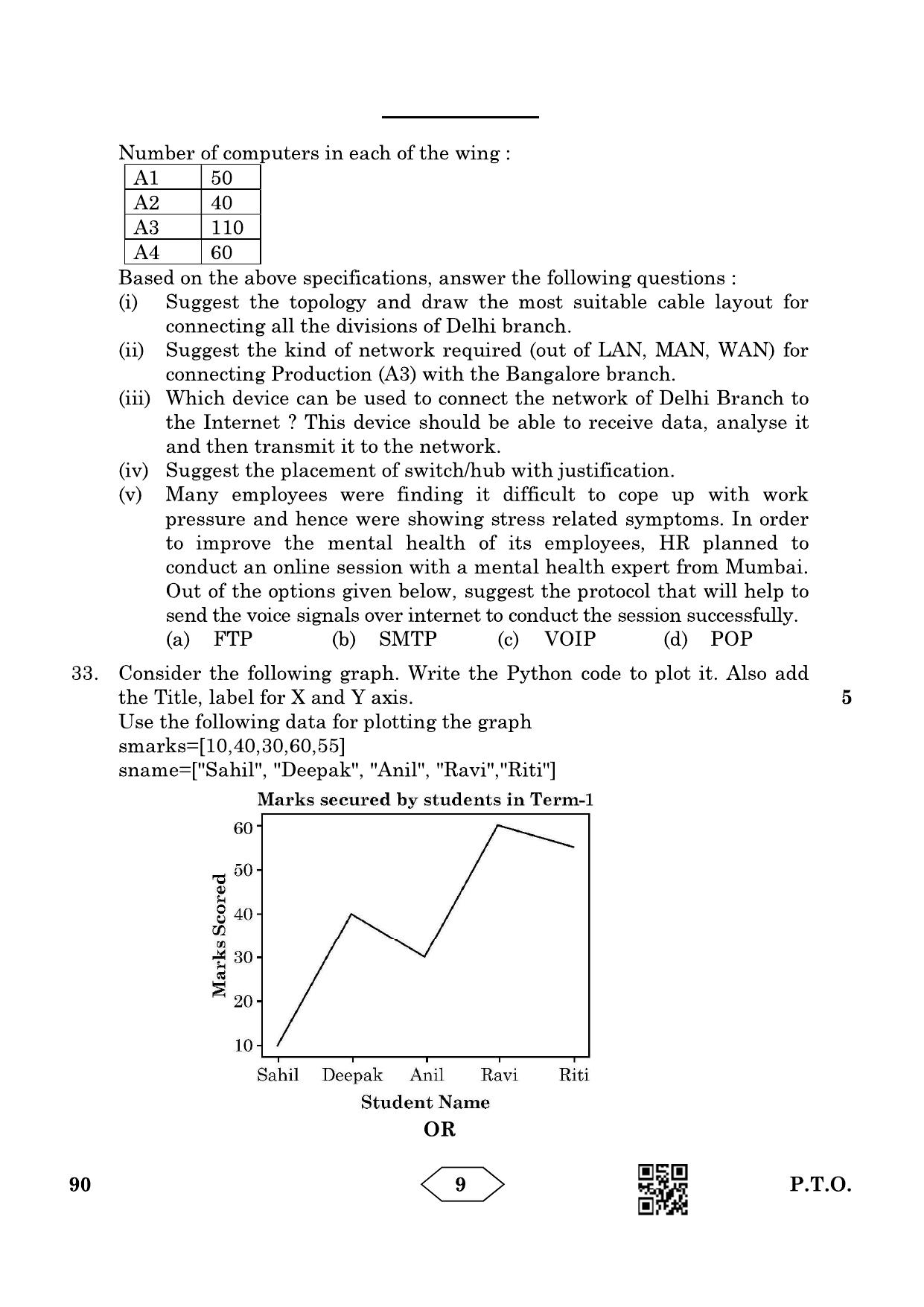 CBSE Class 12 90_Informatics Practices 2023 Question Paper - Page 9