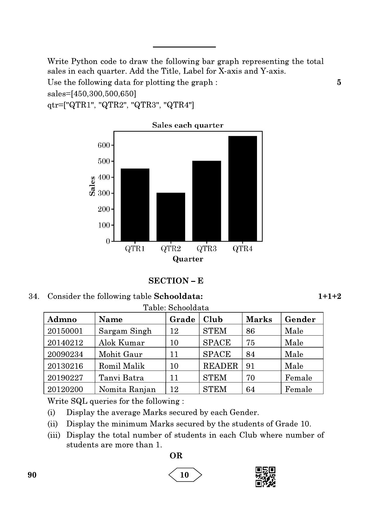 CBSE Class 12 90_Informatics Practices 2023 Question Paper - Page 10