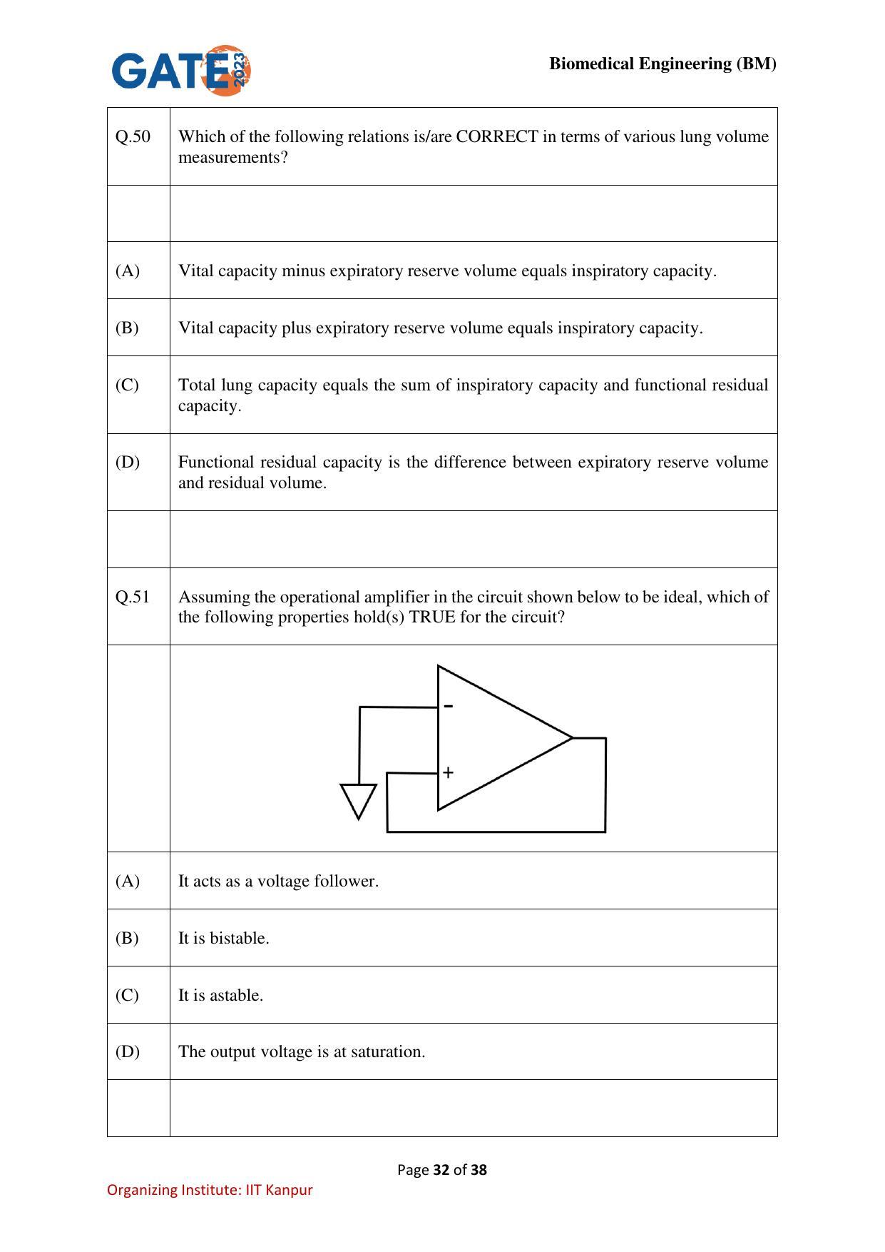 GATE 2023 Biomedical Engineering (BM) Question Paper - Page 32