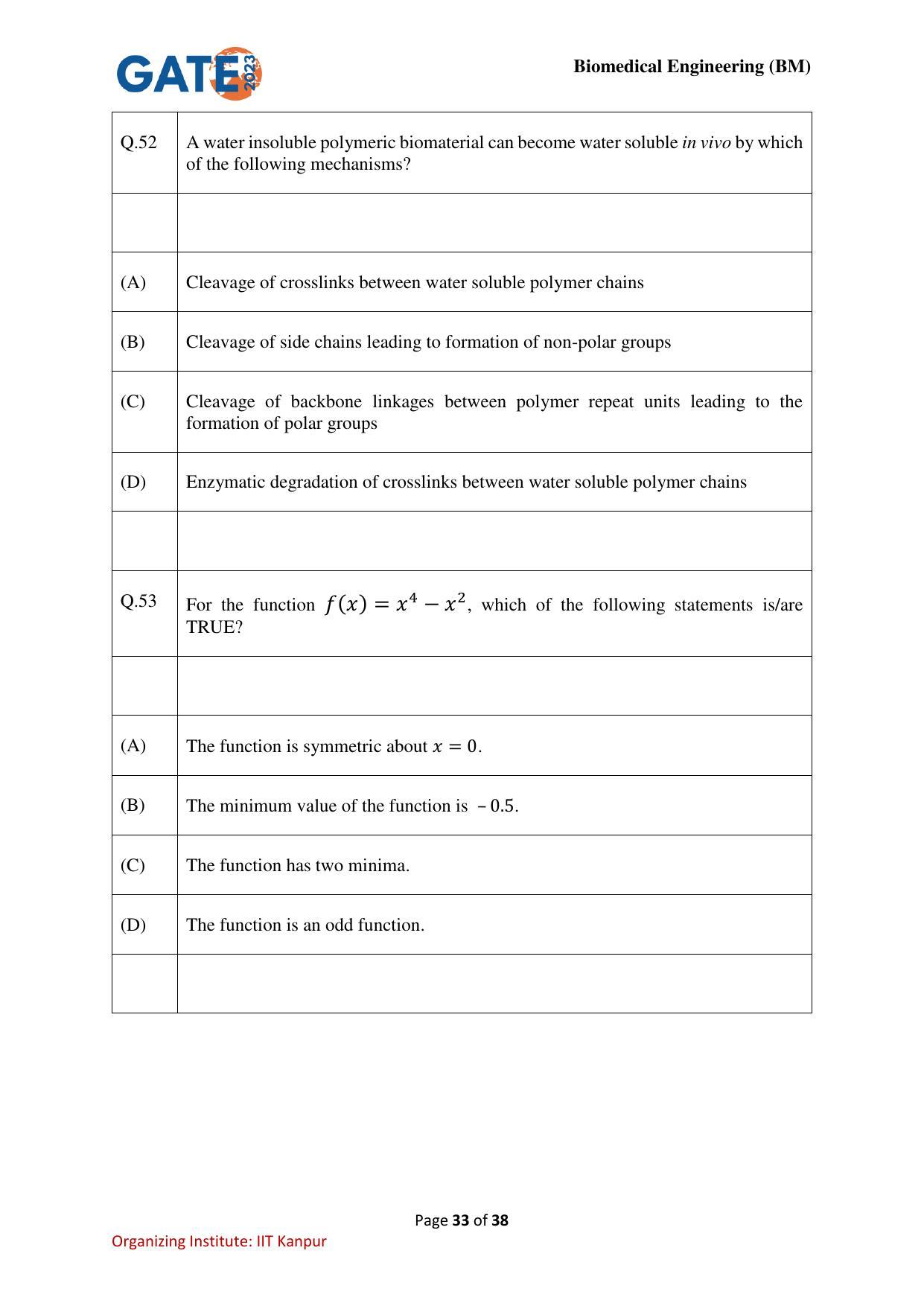 GATE 2023 Biomedical Engineering (BM) Question Paper - Page 33